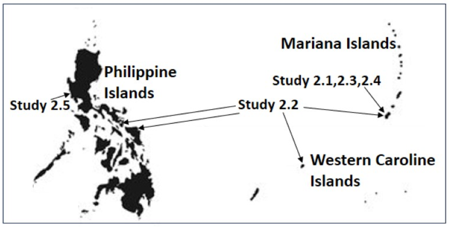 Ecologies 04 00048 g001