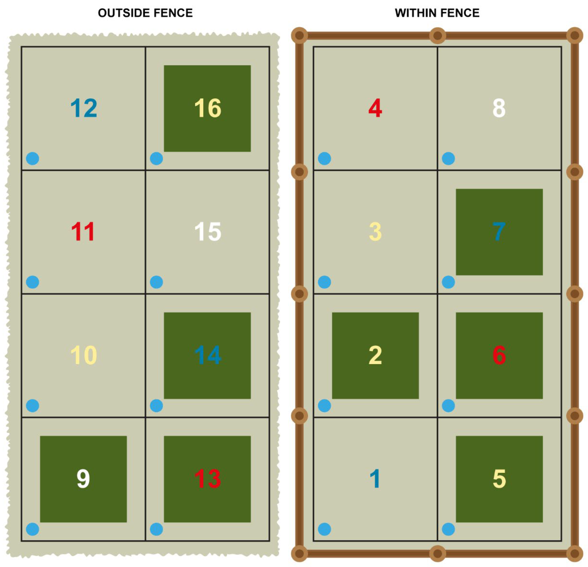 Ecologies 05 00008 g002