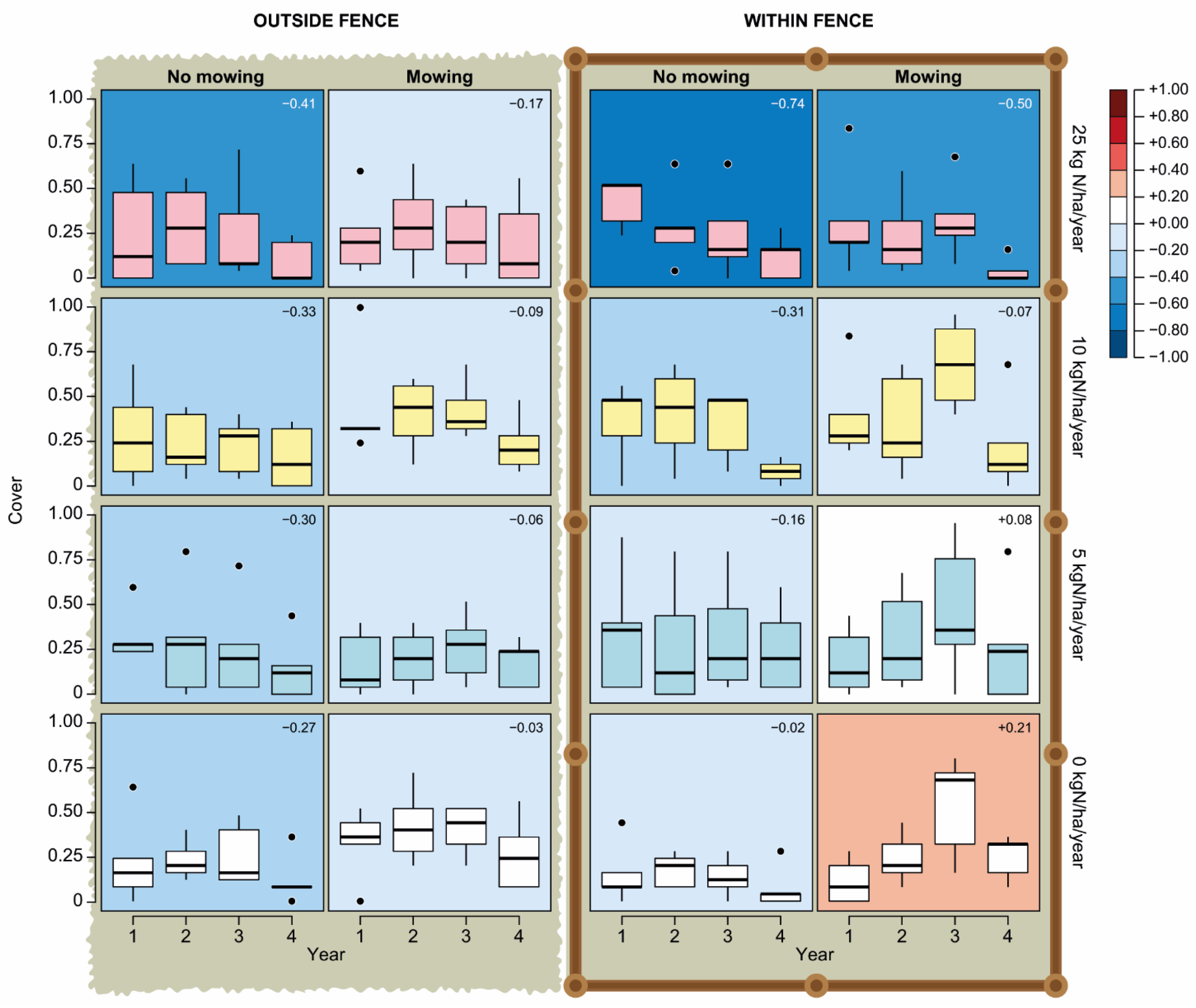 Ecologies 05 00008 g003