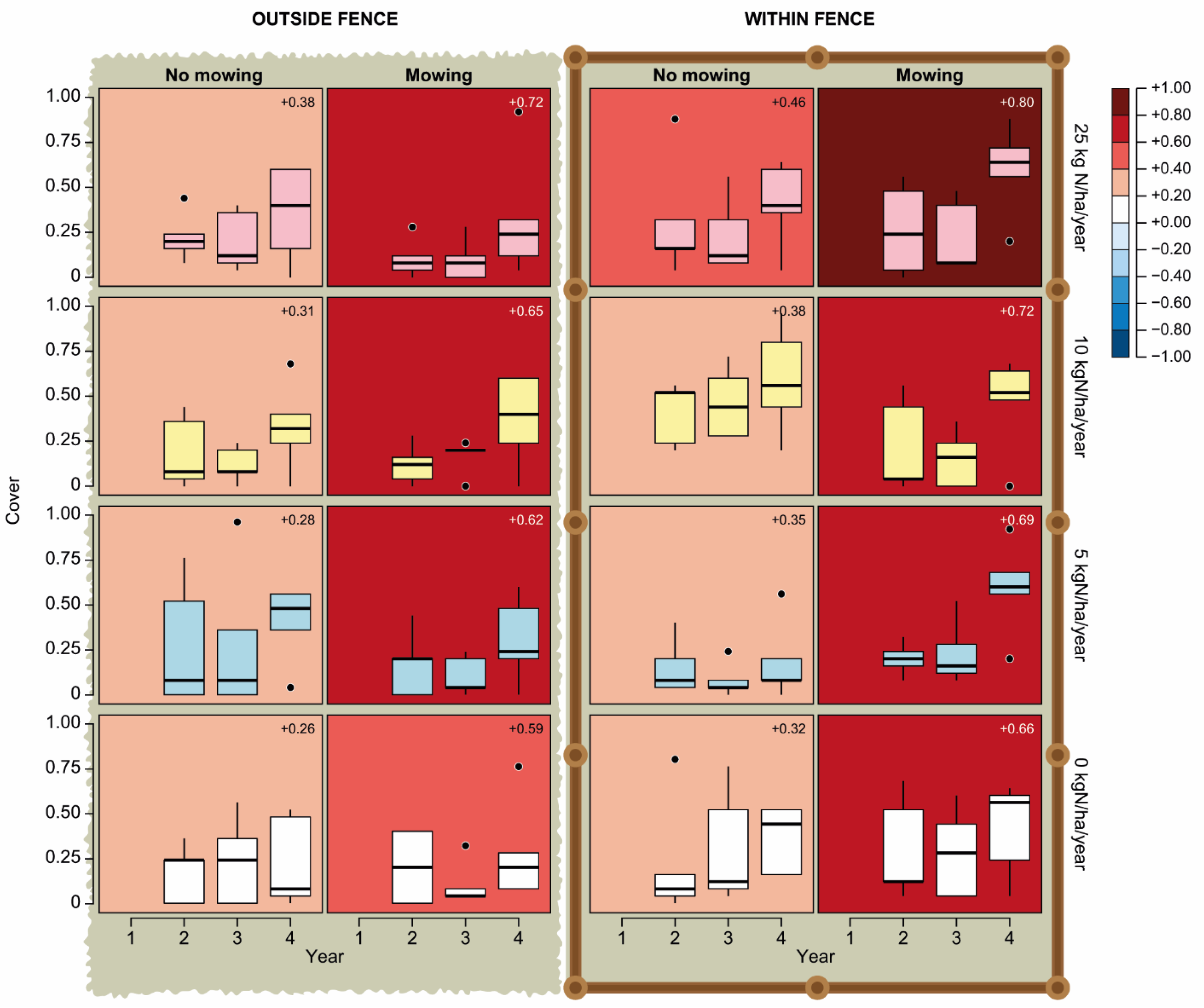 Ecologies 05 00008 g004