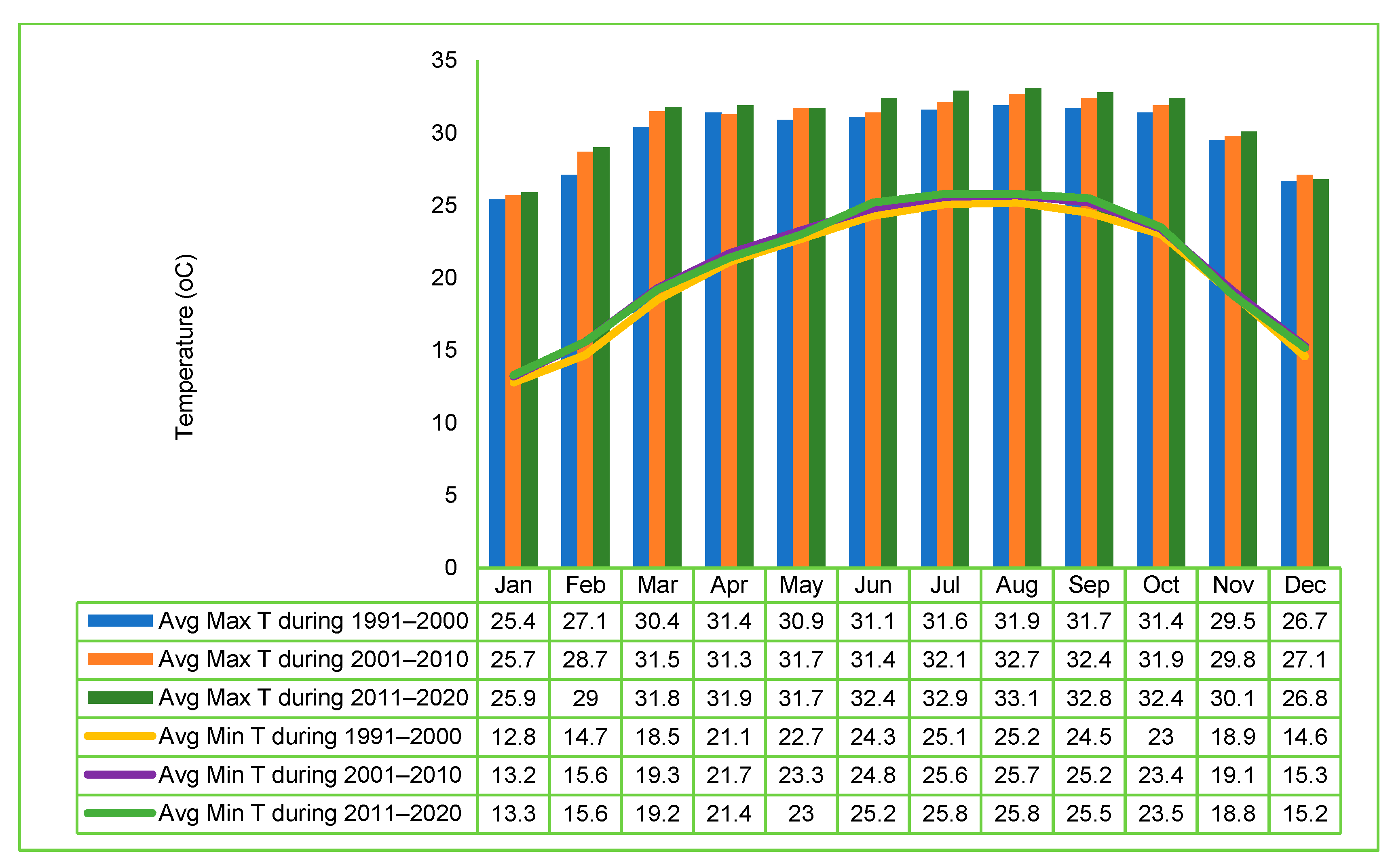 Ecologies 05 00017 g008