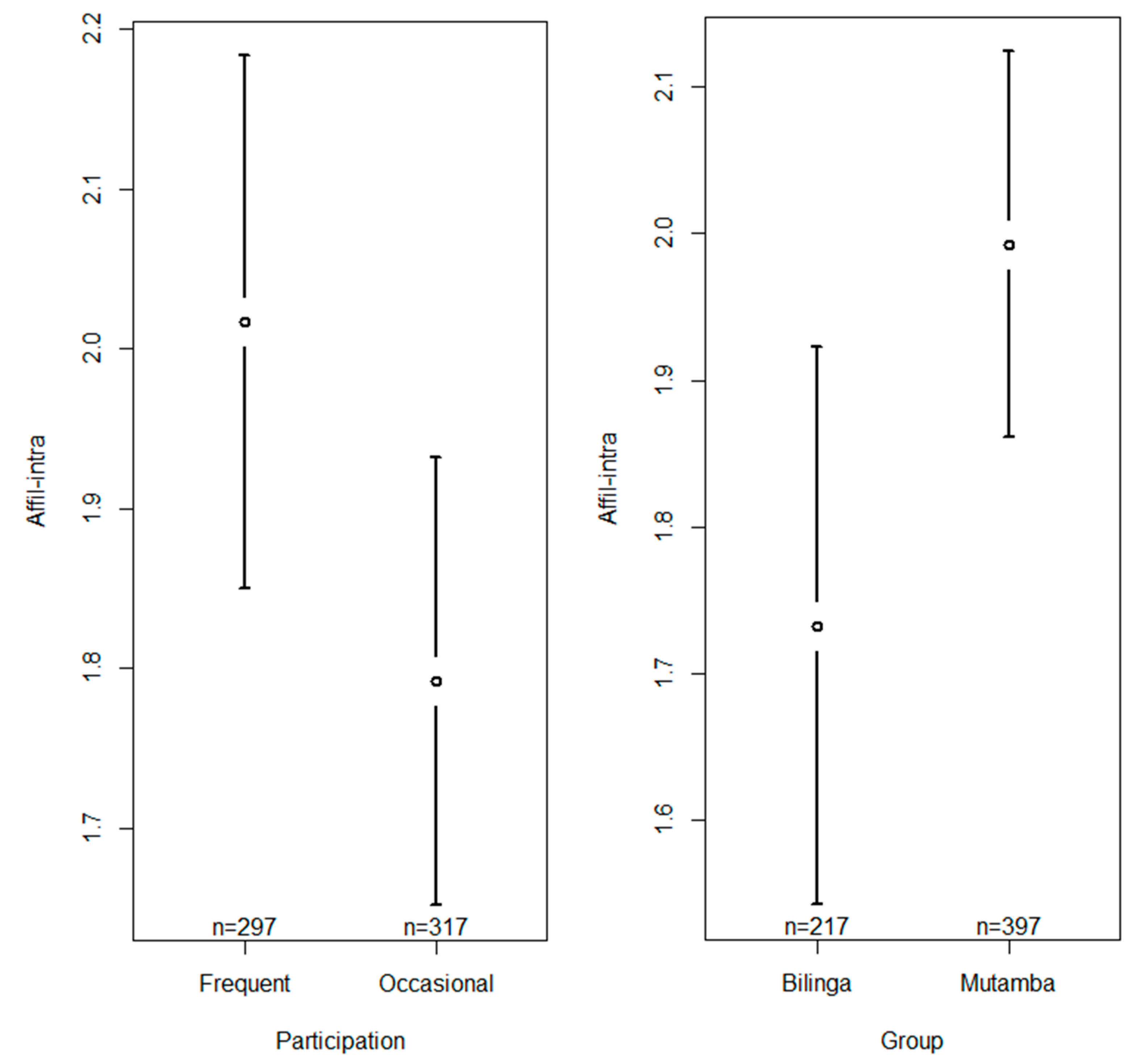 Ecologies 05 00018 g004b