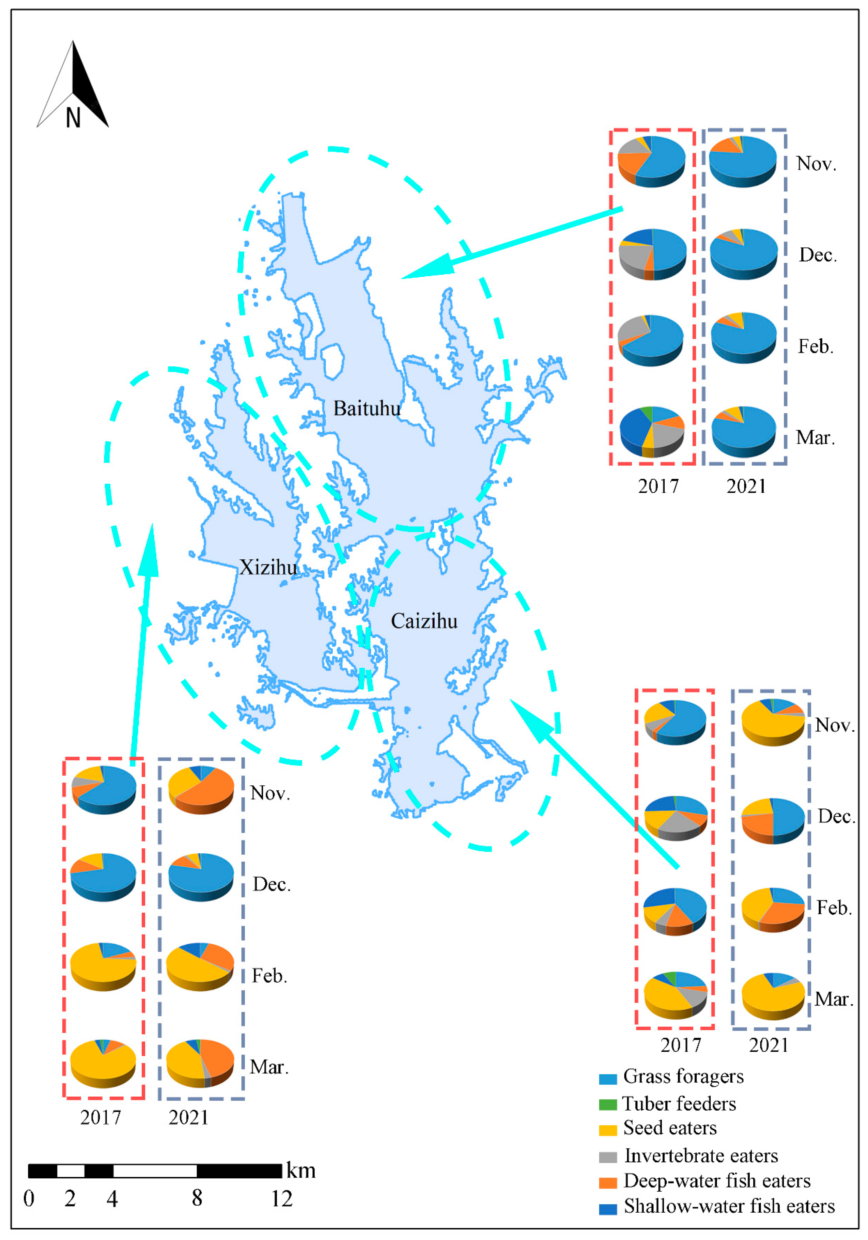 Ecologies 05 00019 g005