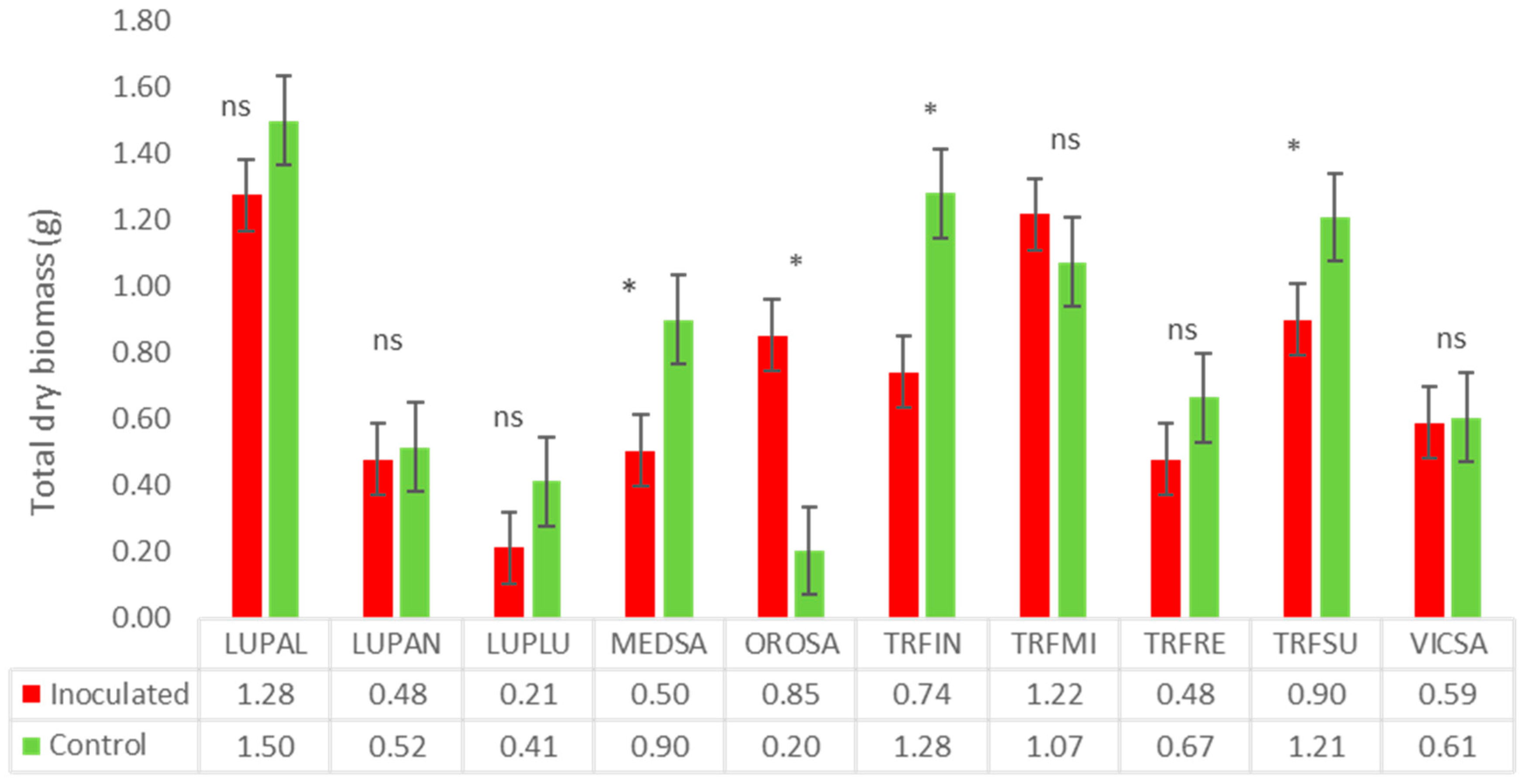 Ecologies 05 00027 g006