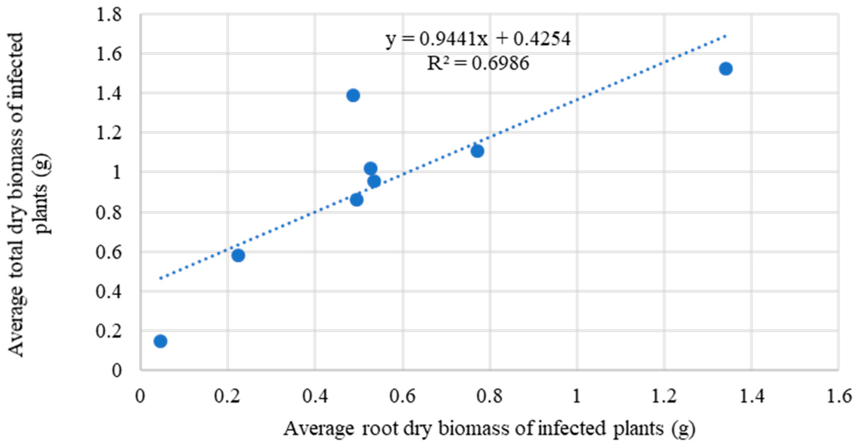 Ecologies 05 00027 g009