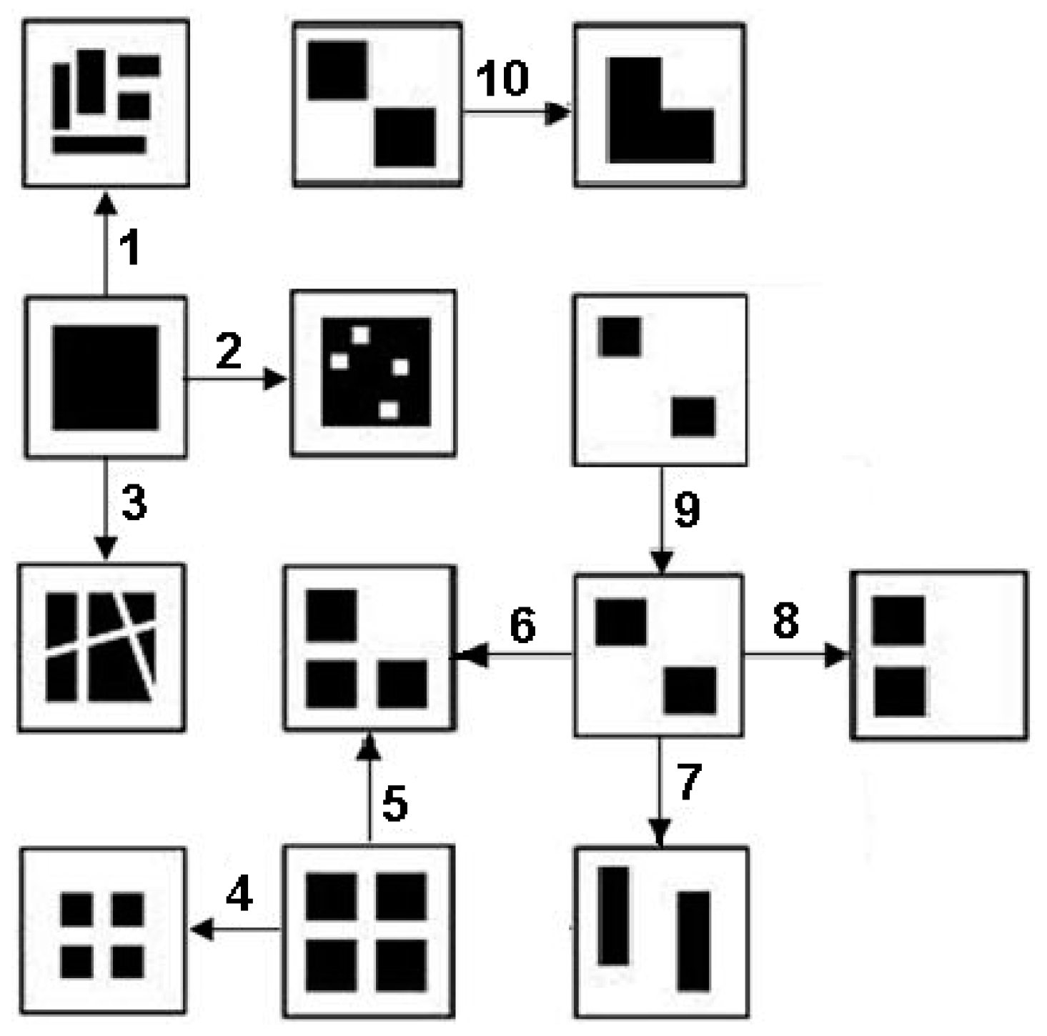 Ecologies 06 00002 g002