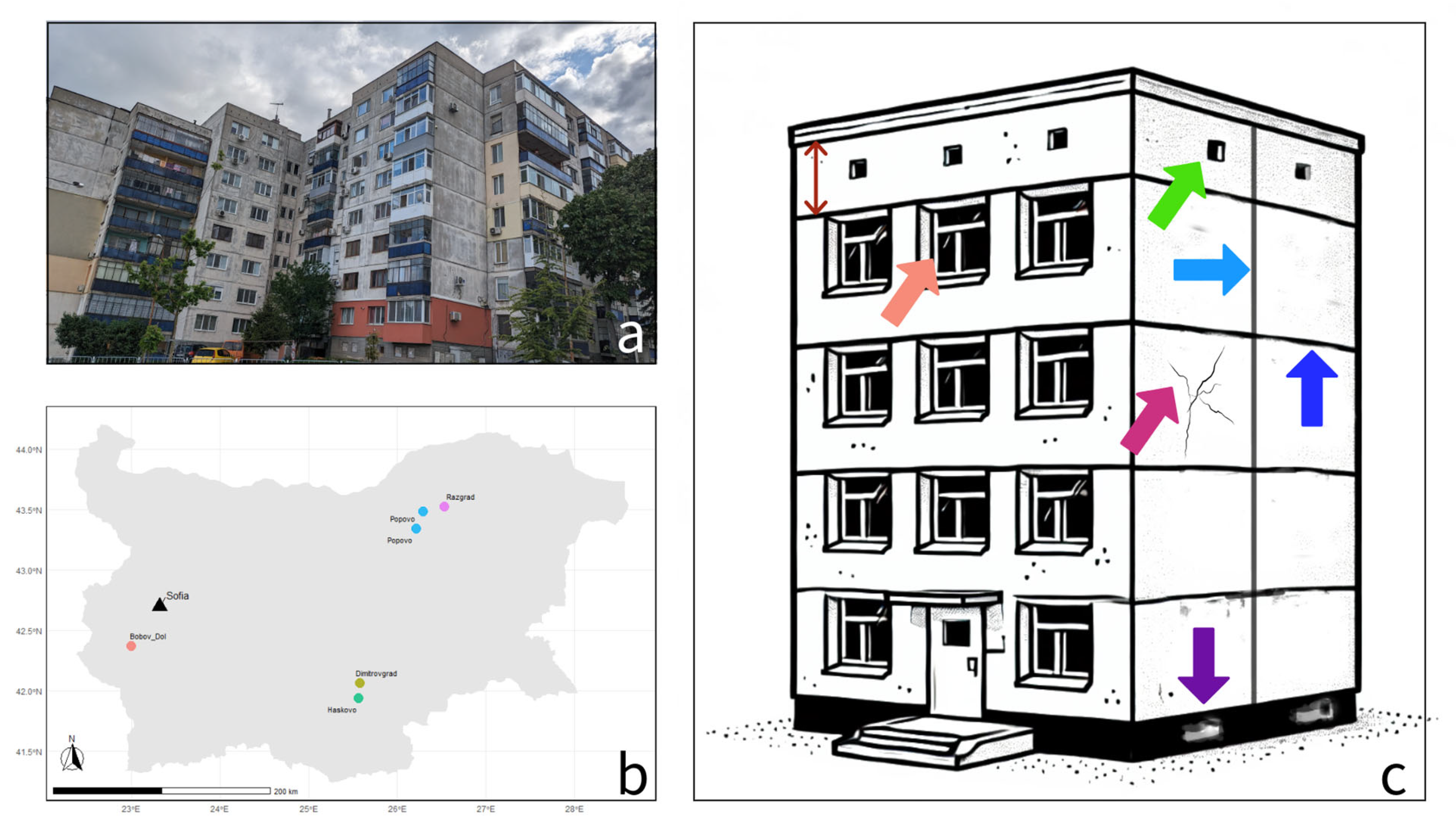 Ecologies 06 00022 g001