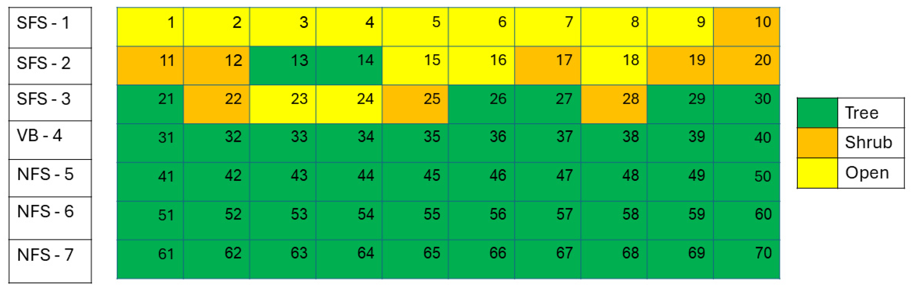 Ecologies 06 00024 g0a1