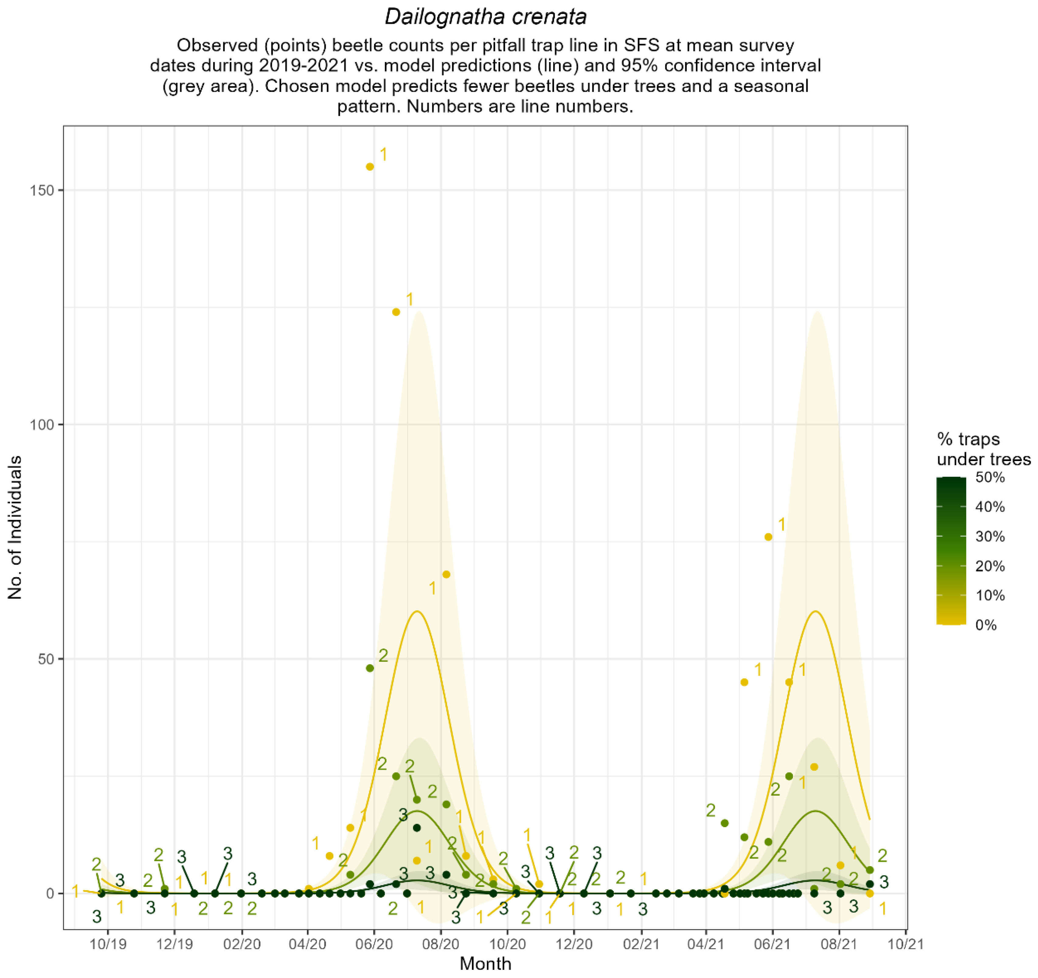 Ecologies 06 00024 g0a5