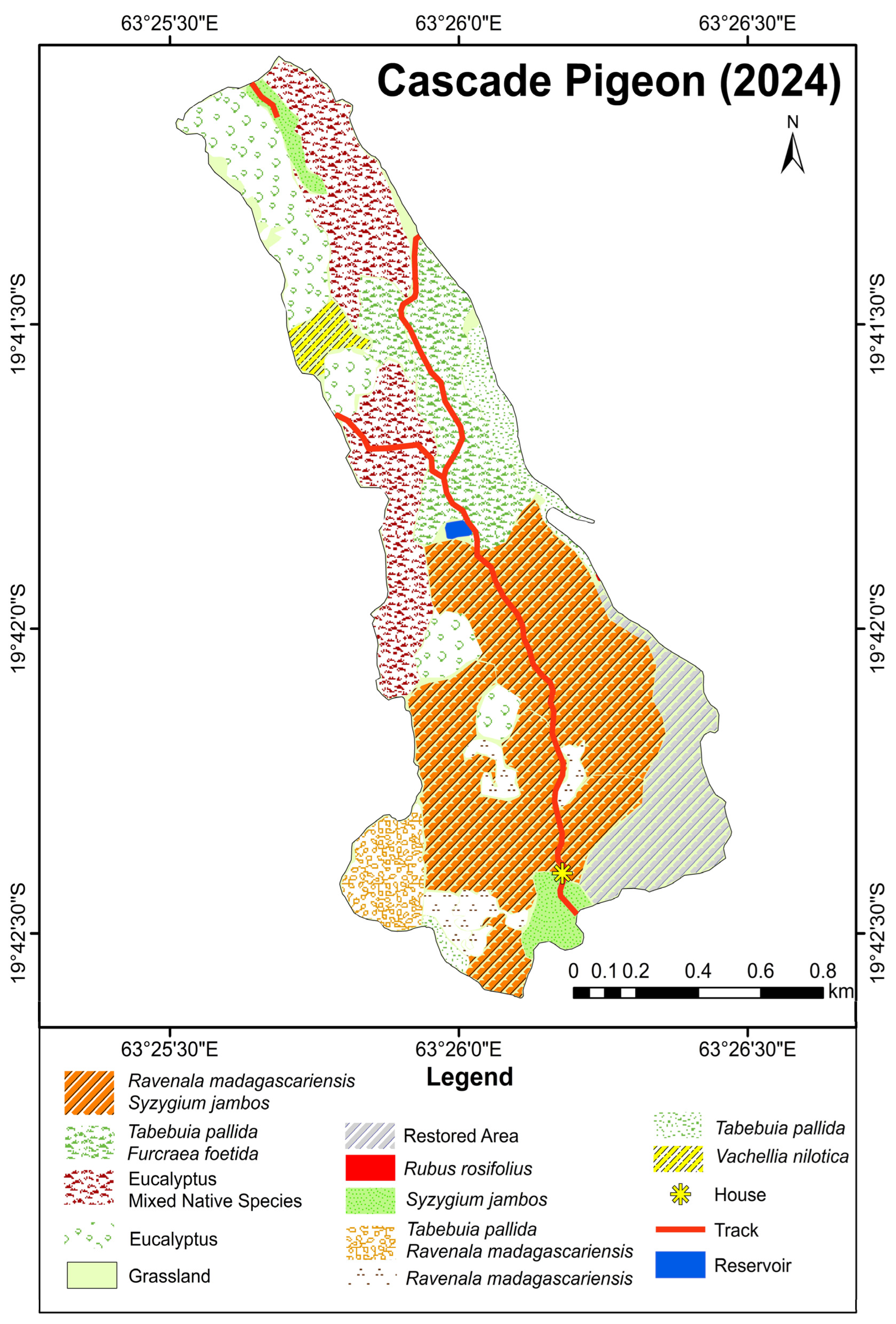 Ecologies 06 00082 g005