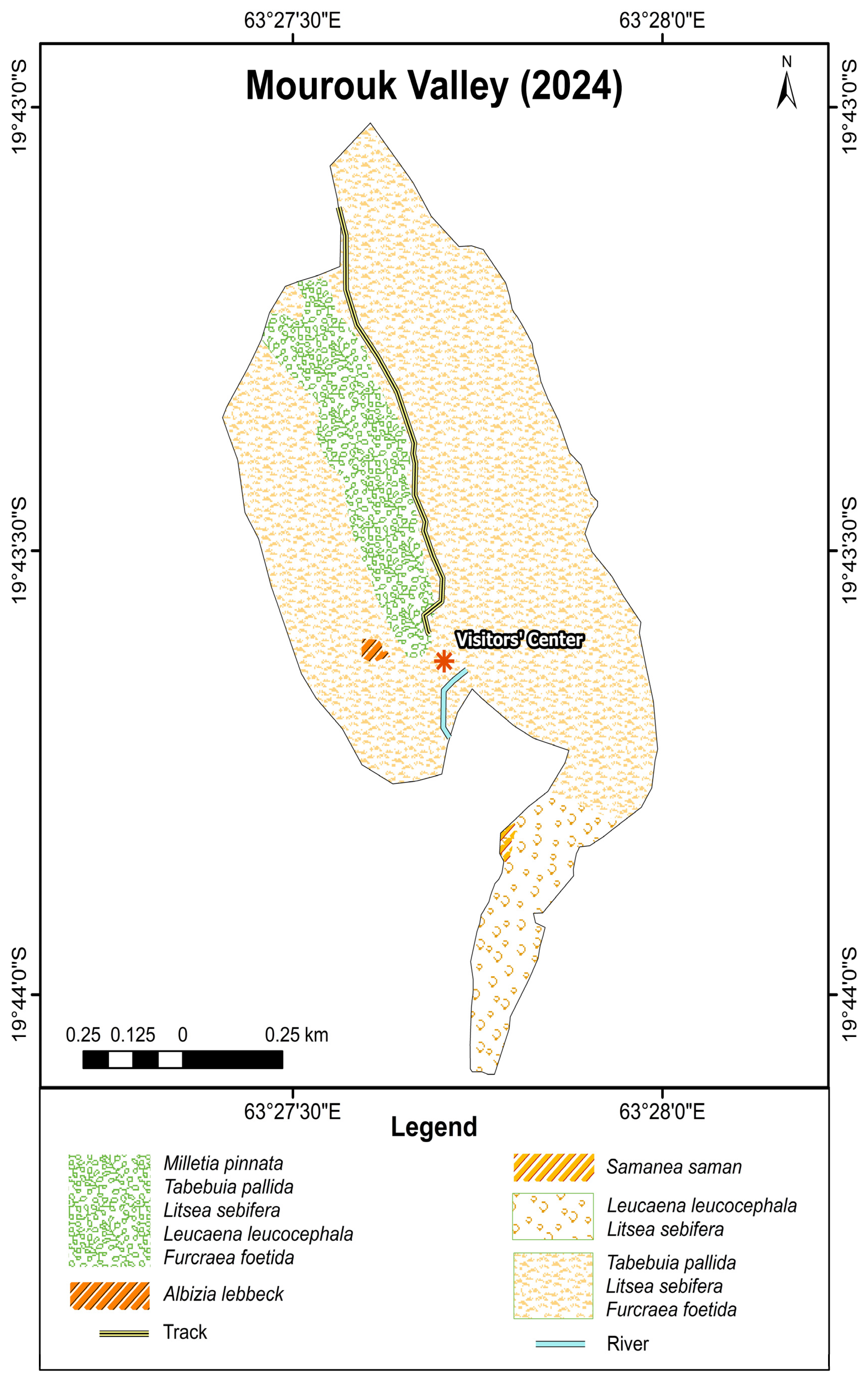 Ecologies 06 00082 g006