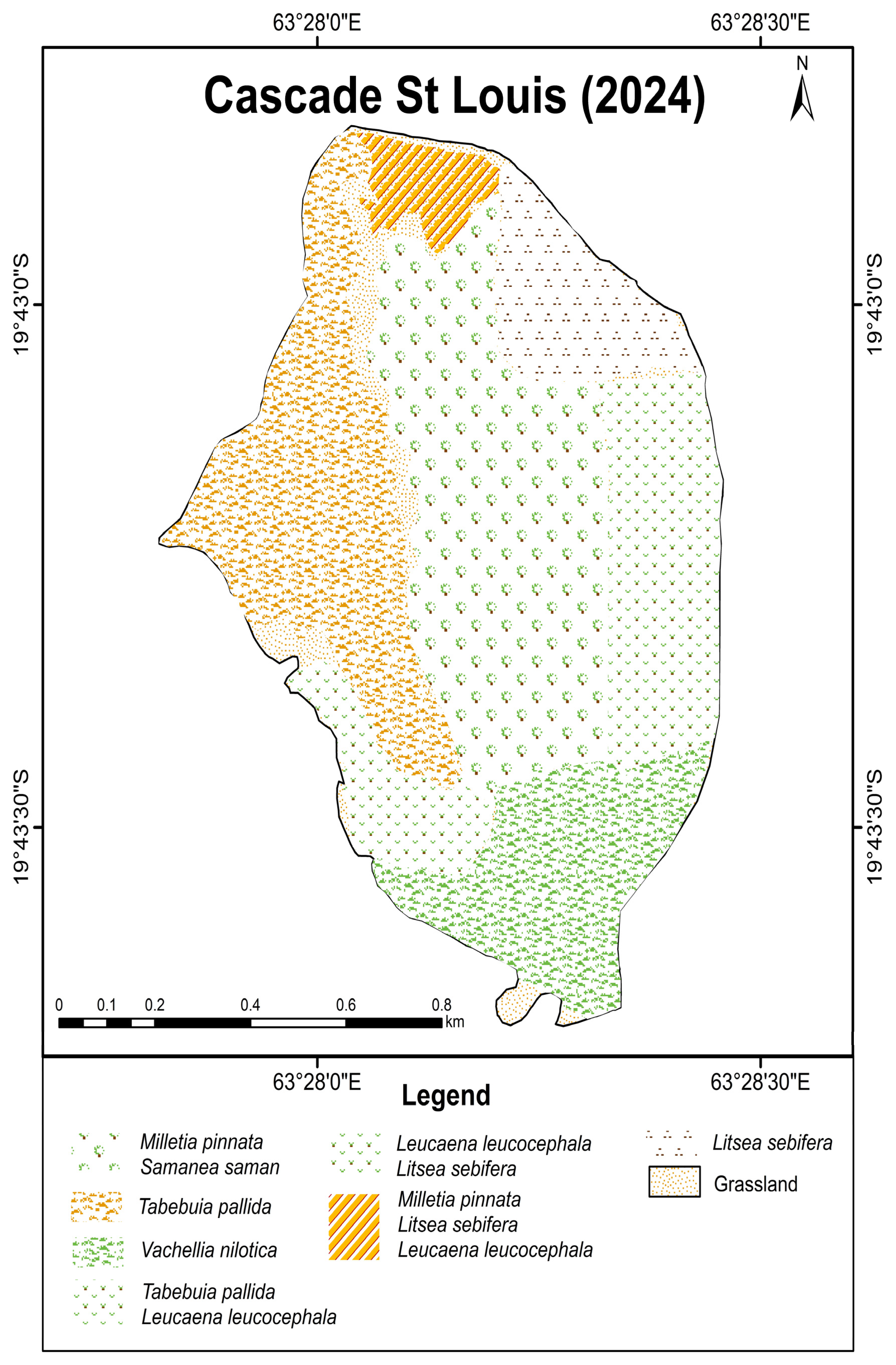 Ecologies 06 00082 g007