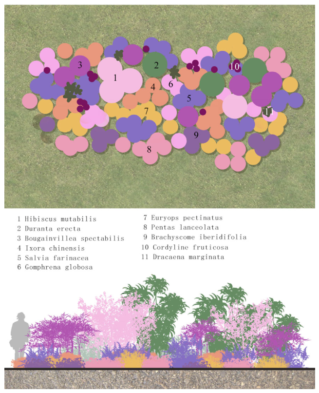 Ecologies 07 00095 g002
