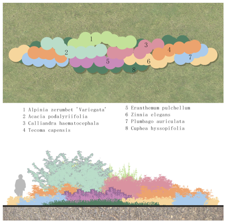 Ecologies 07 00095 g006