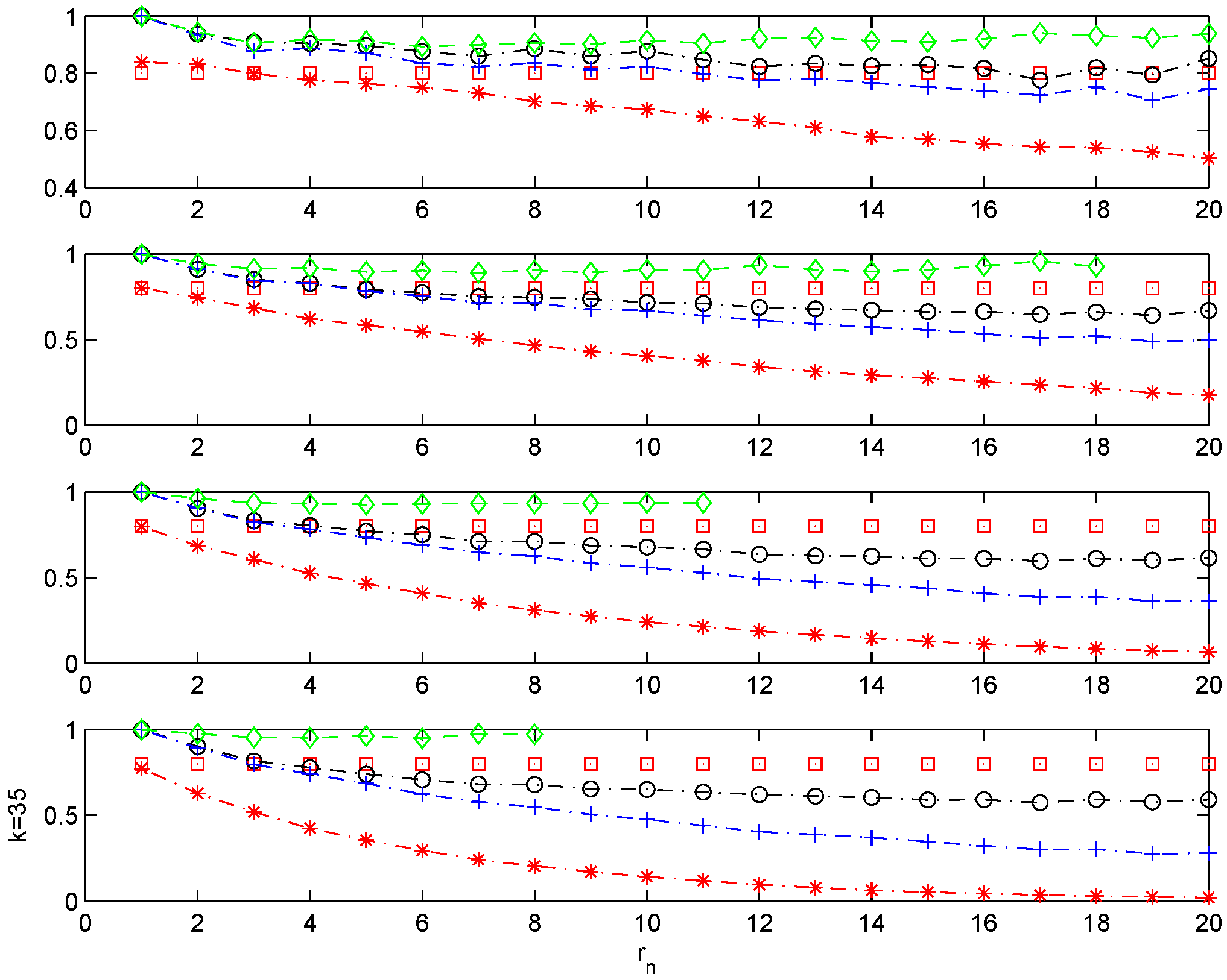 Econometrics 03 00633 g001 1024
