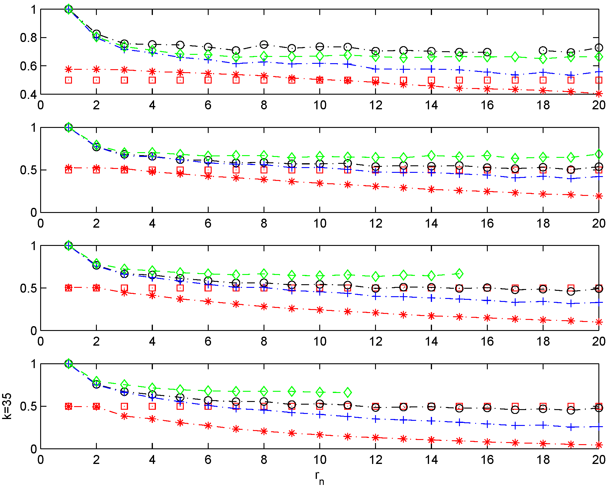 Econometrics 03 00633 g002 1024