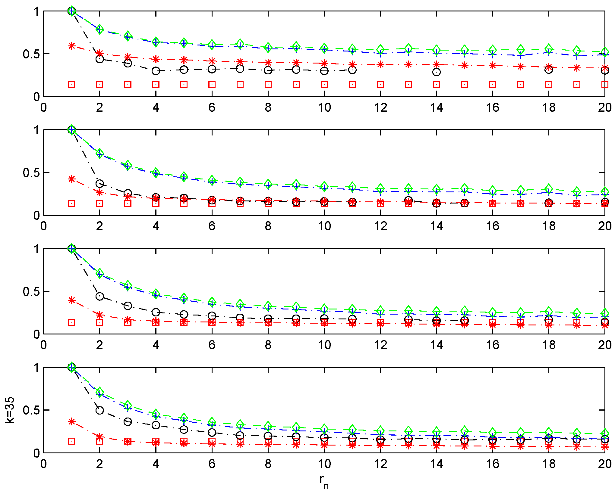 Econometrics 03 00633 g003 1024
