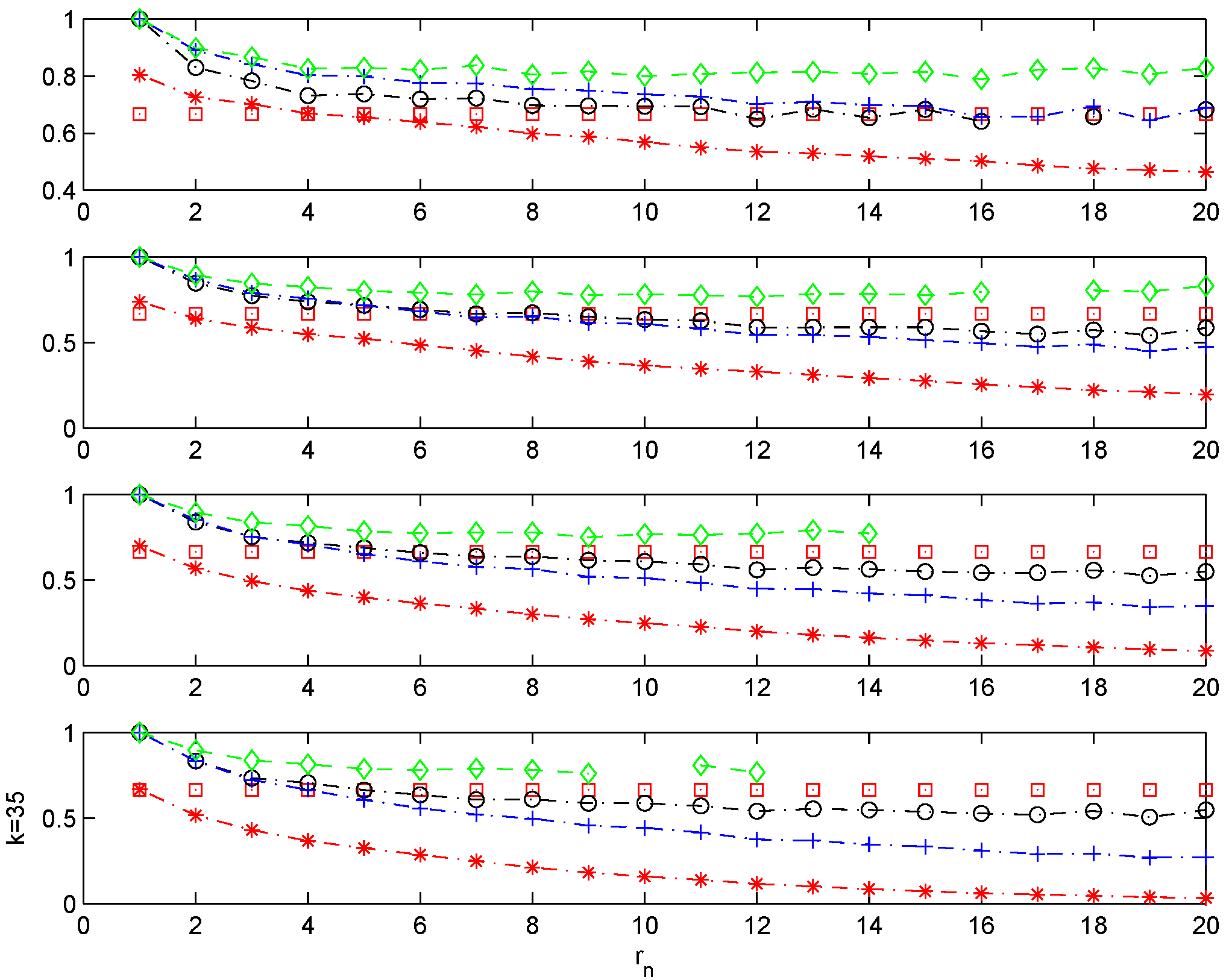 Econometrics 03 00633 g004 1024