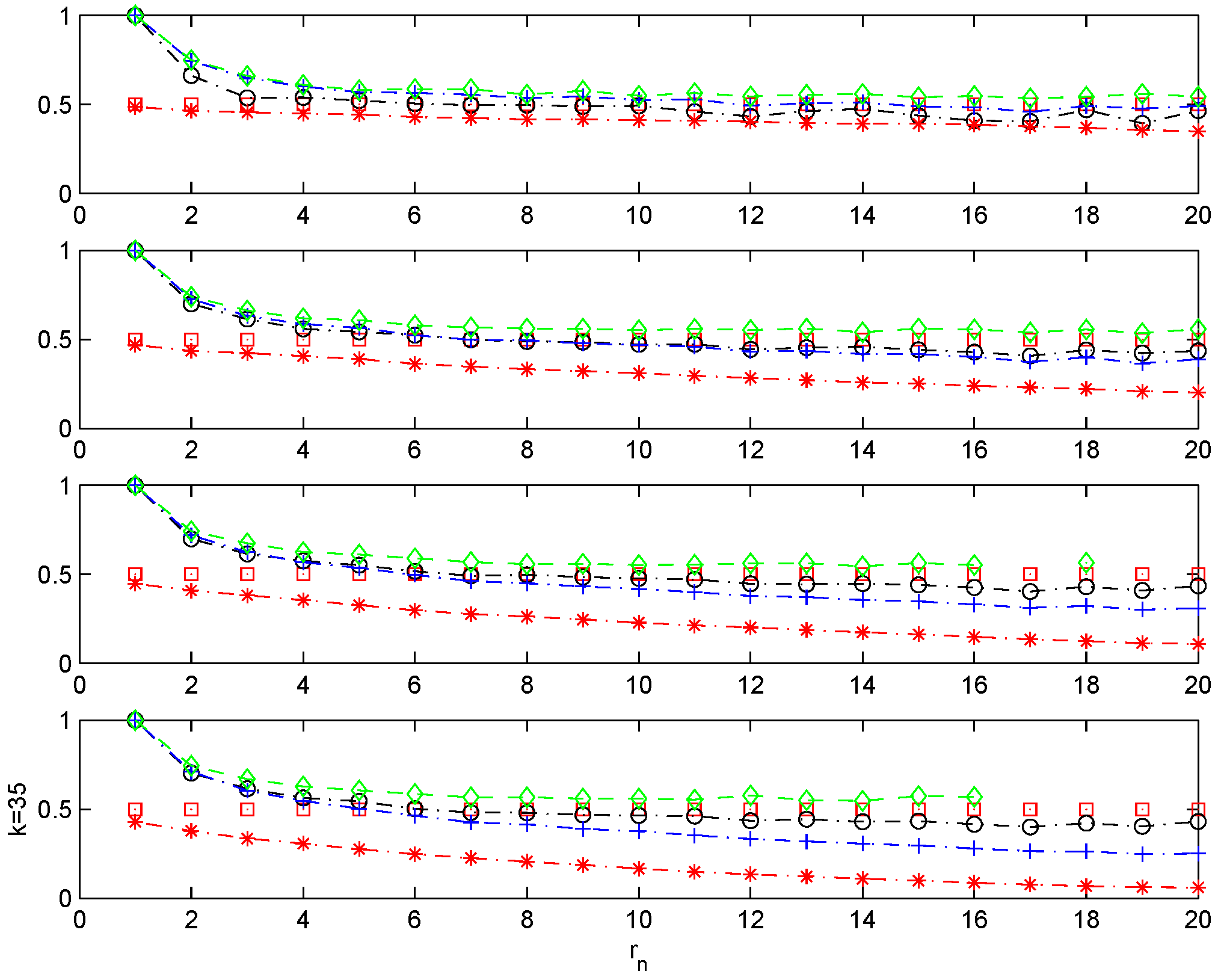Econometrics 03 00633 g005 1024