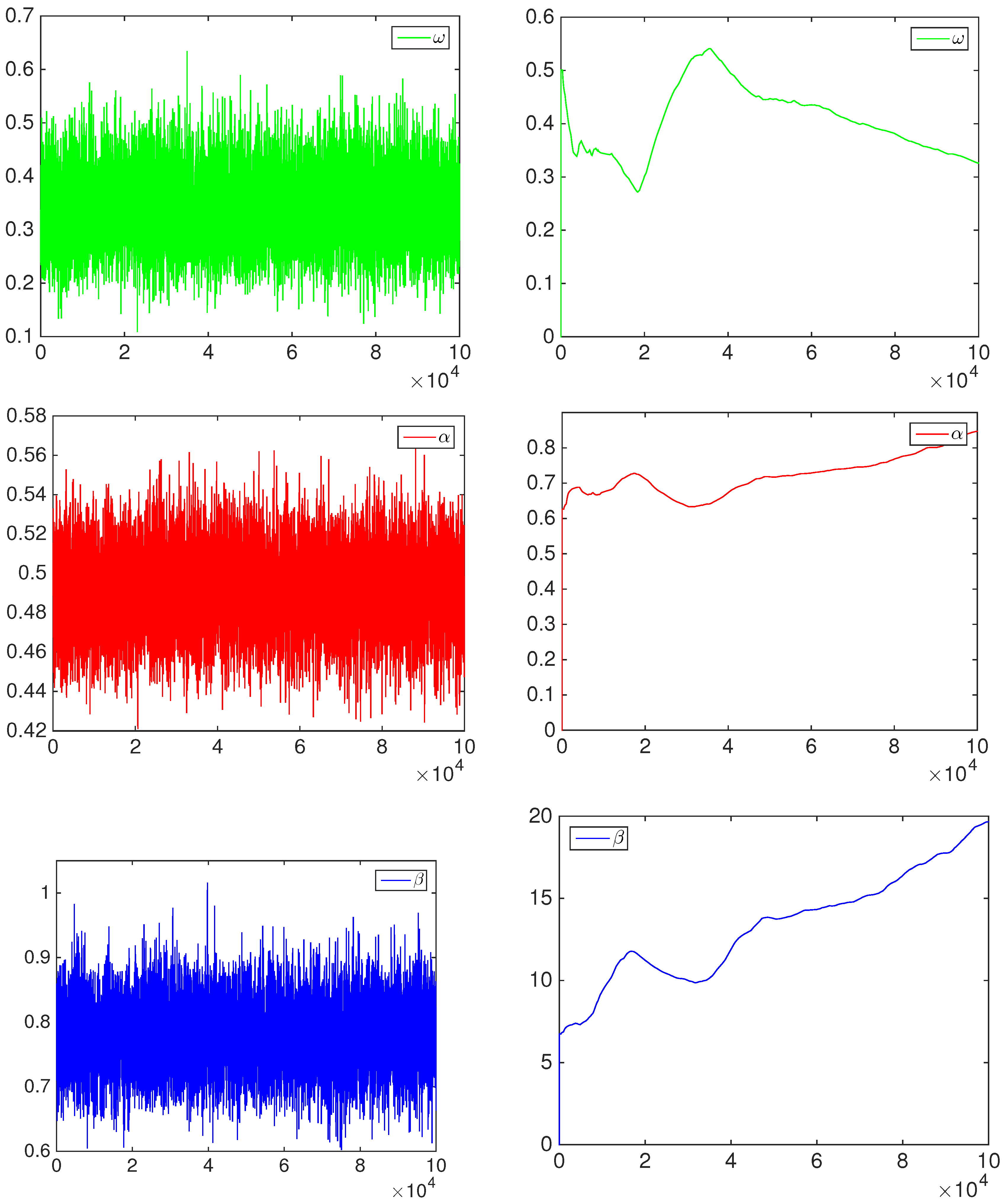 Econometrics 04 00017 g012