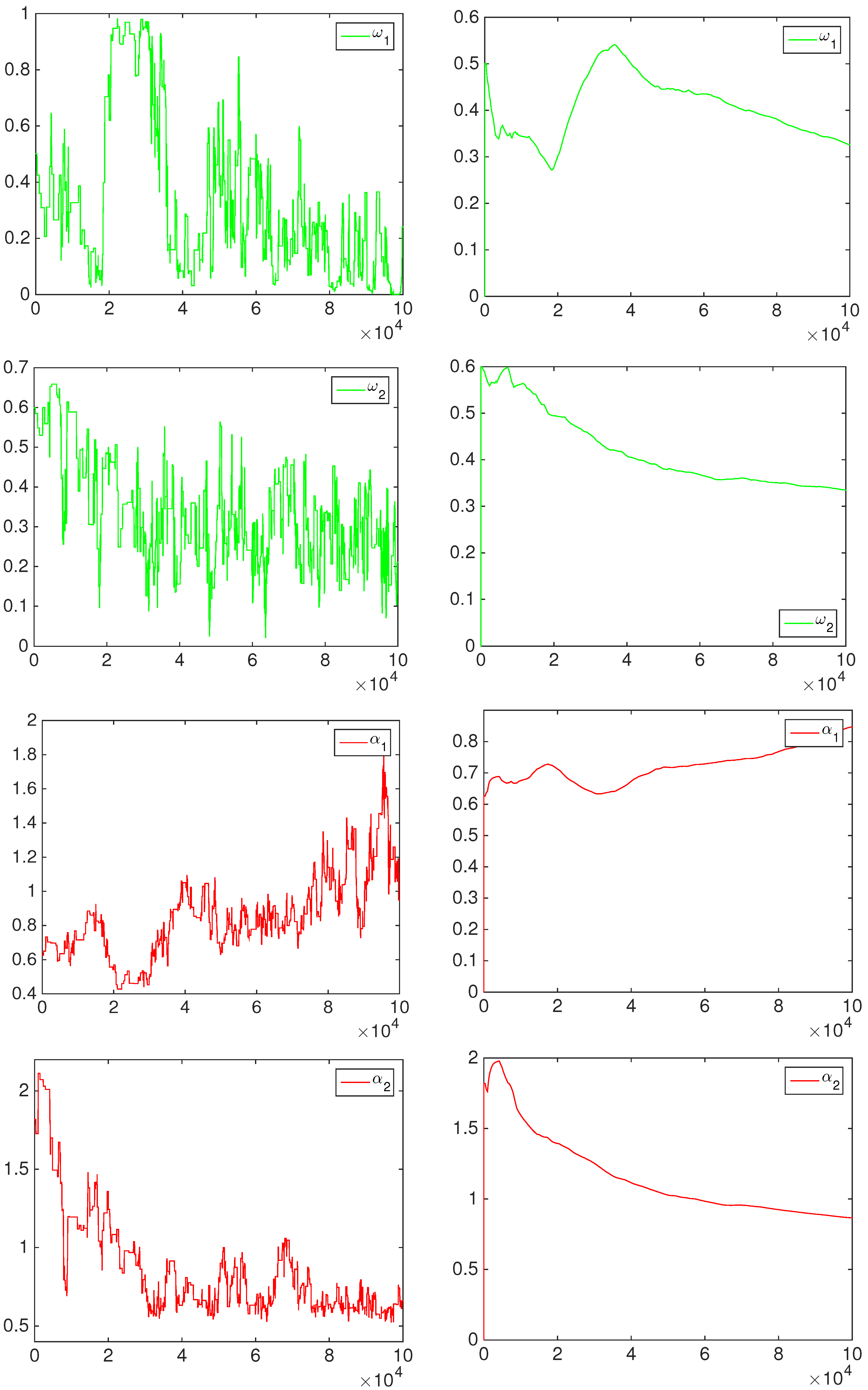 Econometrics 04 00017 g013
