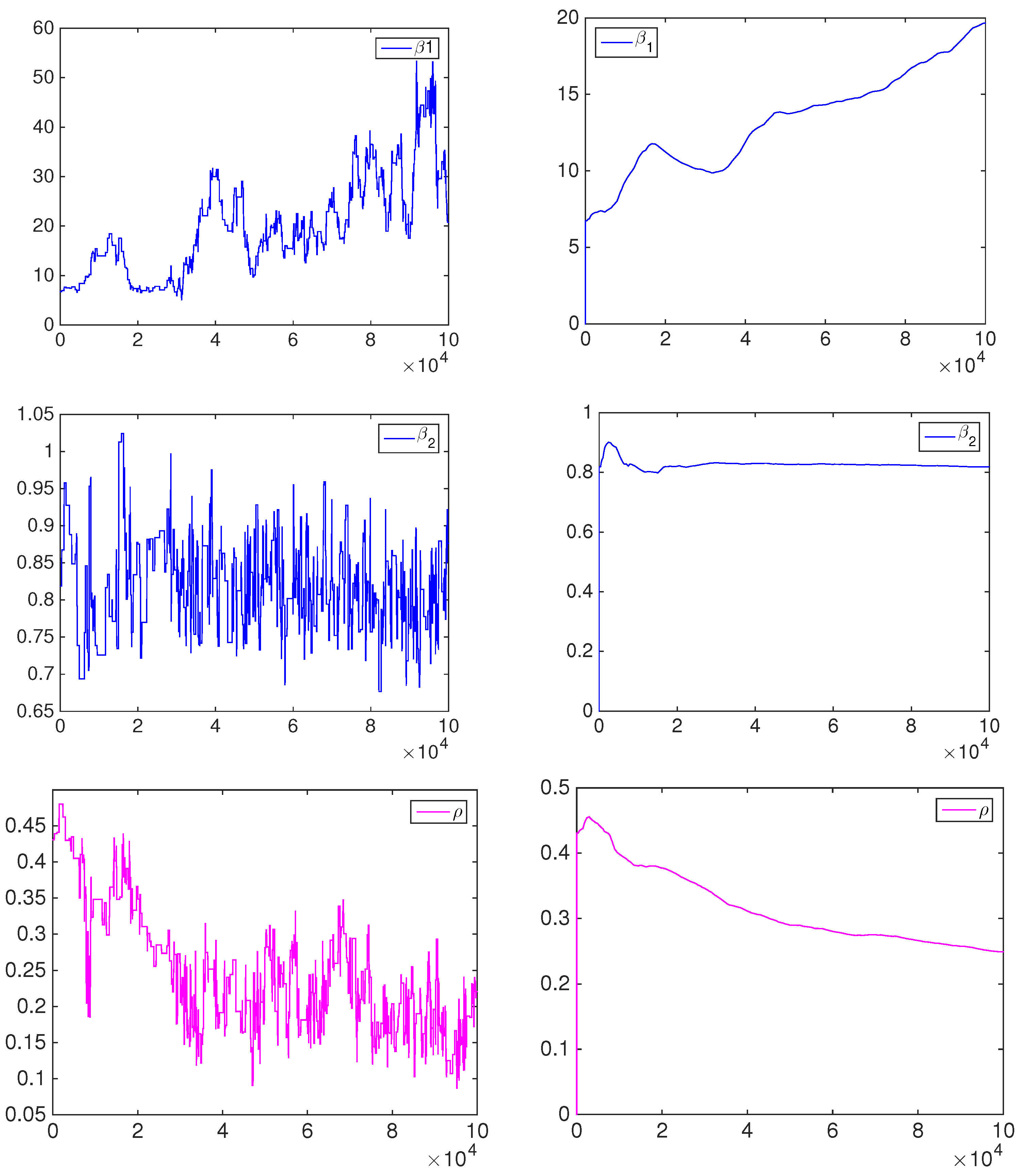 Econometrics 04 00017 g014