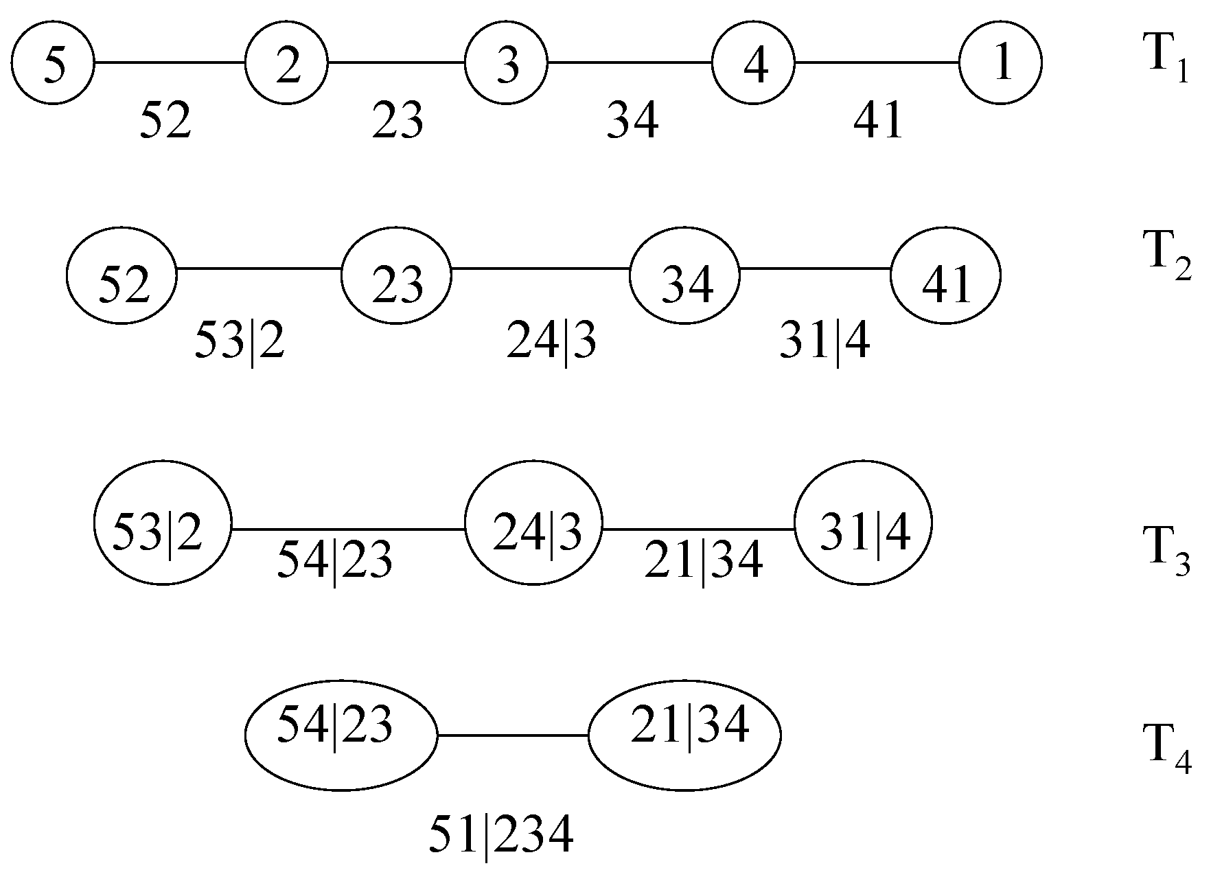 Econometrics 04 00043 g002