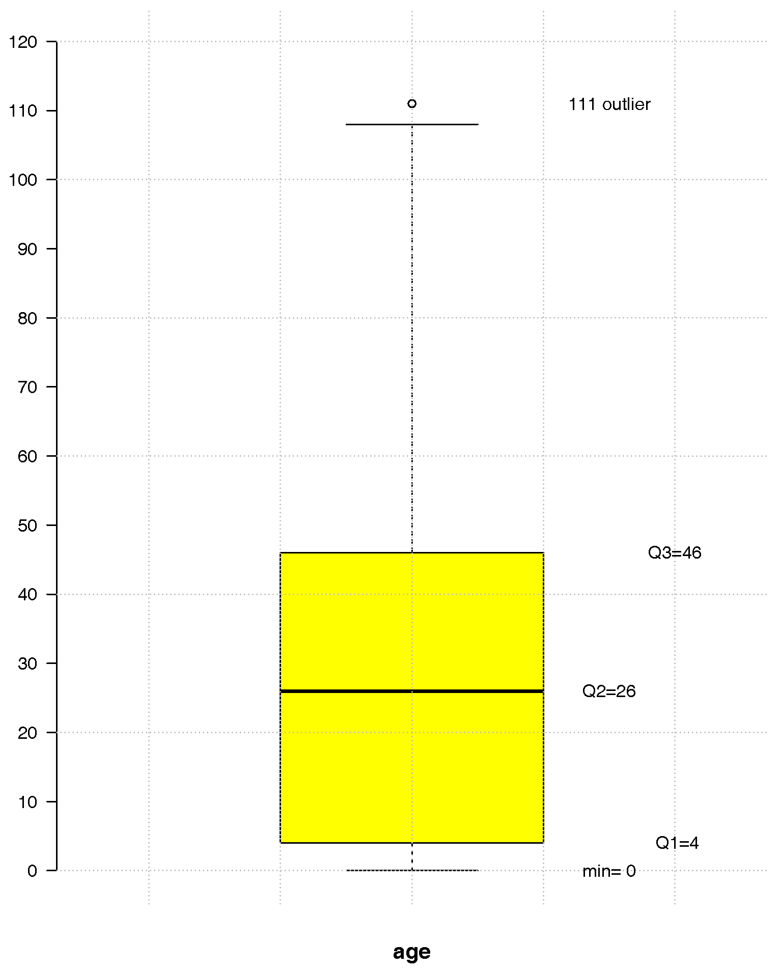 Econometrics 05 00024 g001 550