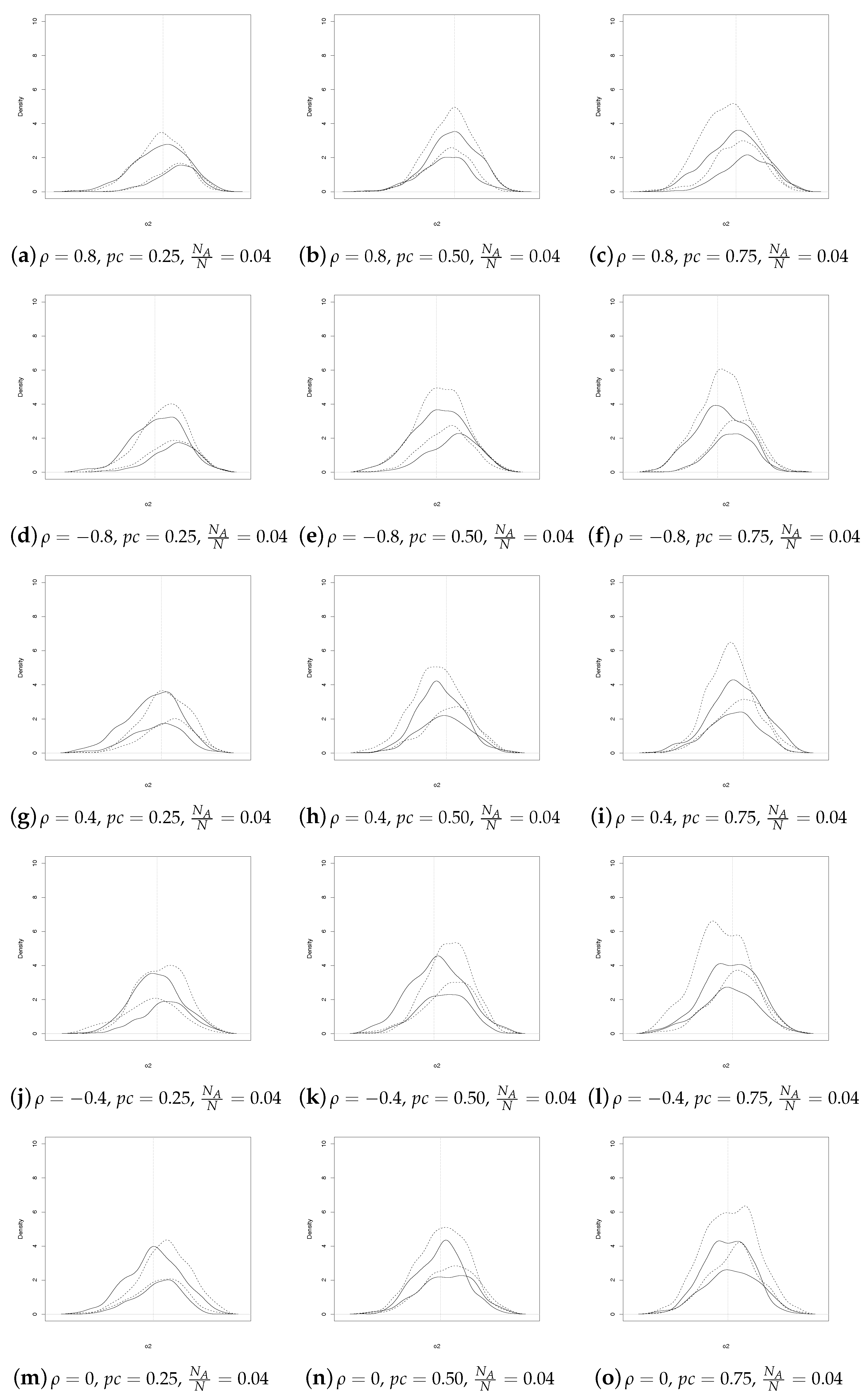 Econometrics 06 00012 g003