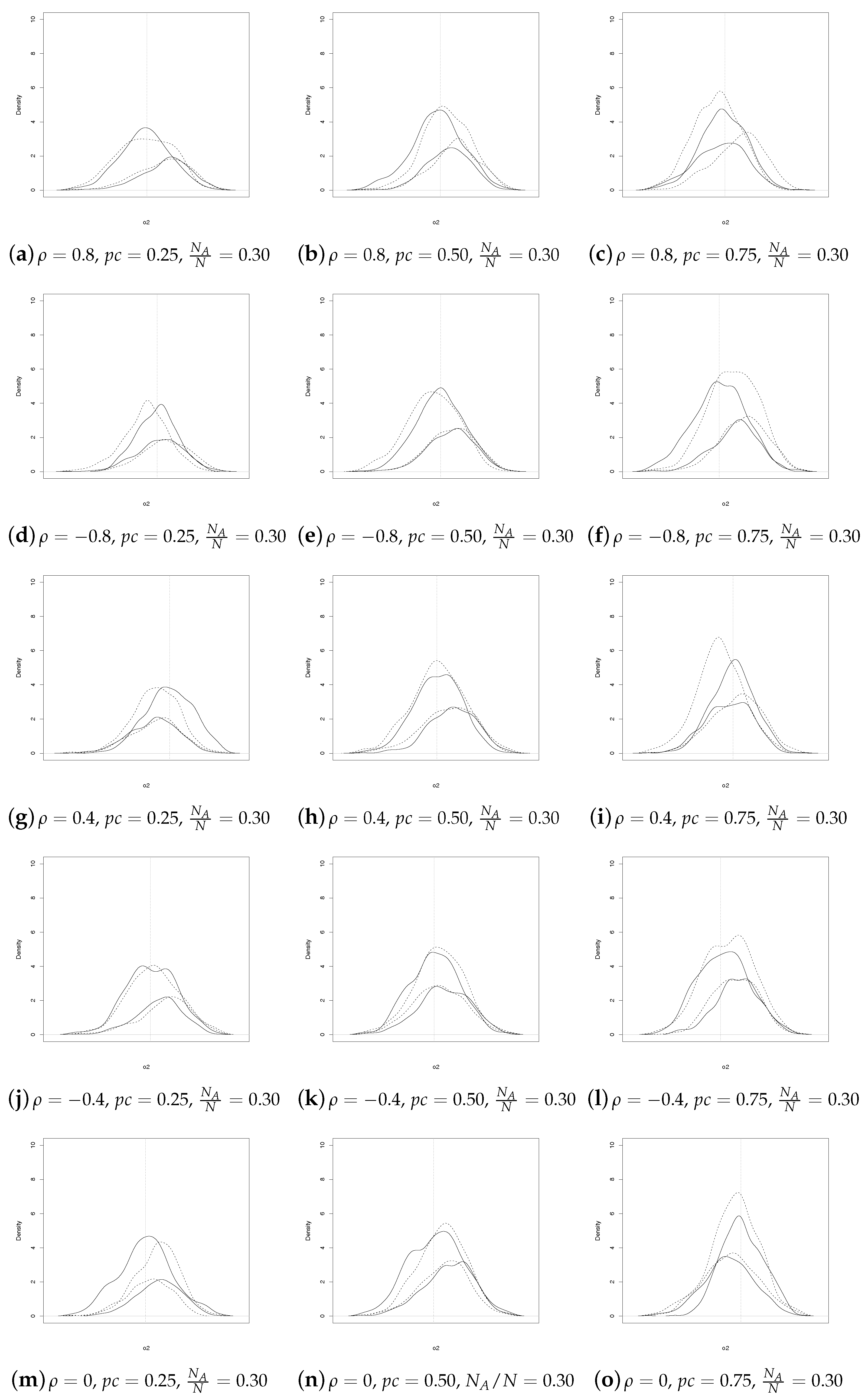 Econometrics 06 00012 g004