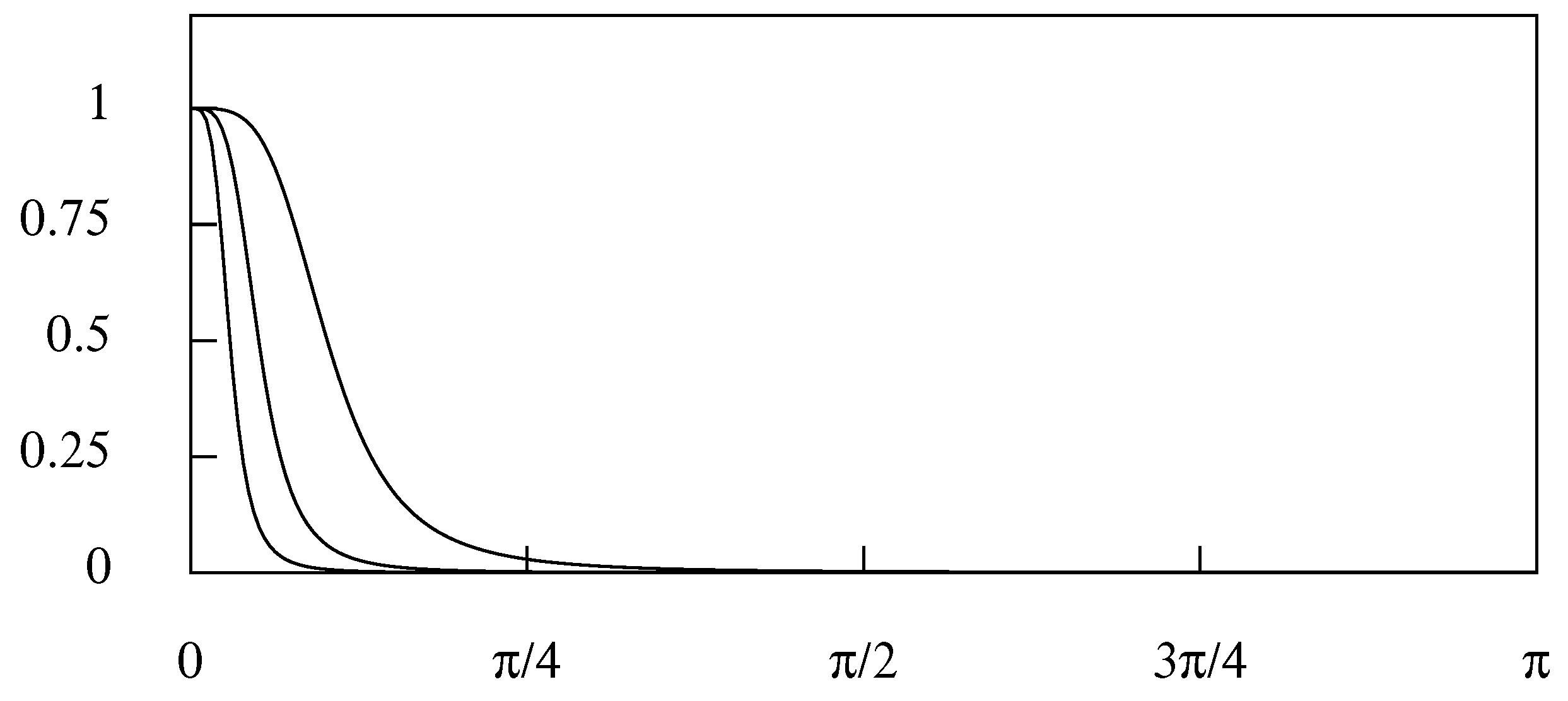 Econometrics 06 00035 g016