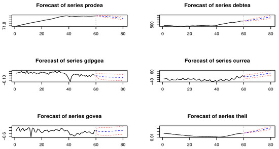 relaxations of excited states and photo induced structural phase transitions proceedings of the 19th taniguchi symposium kashikojima japan july