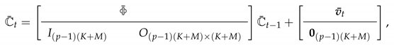 Econometrics 07 00031 i003