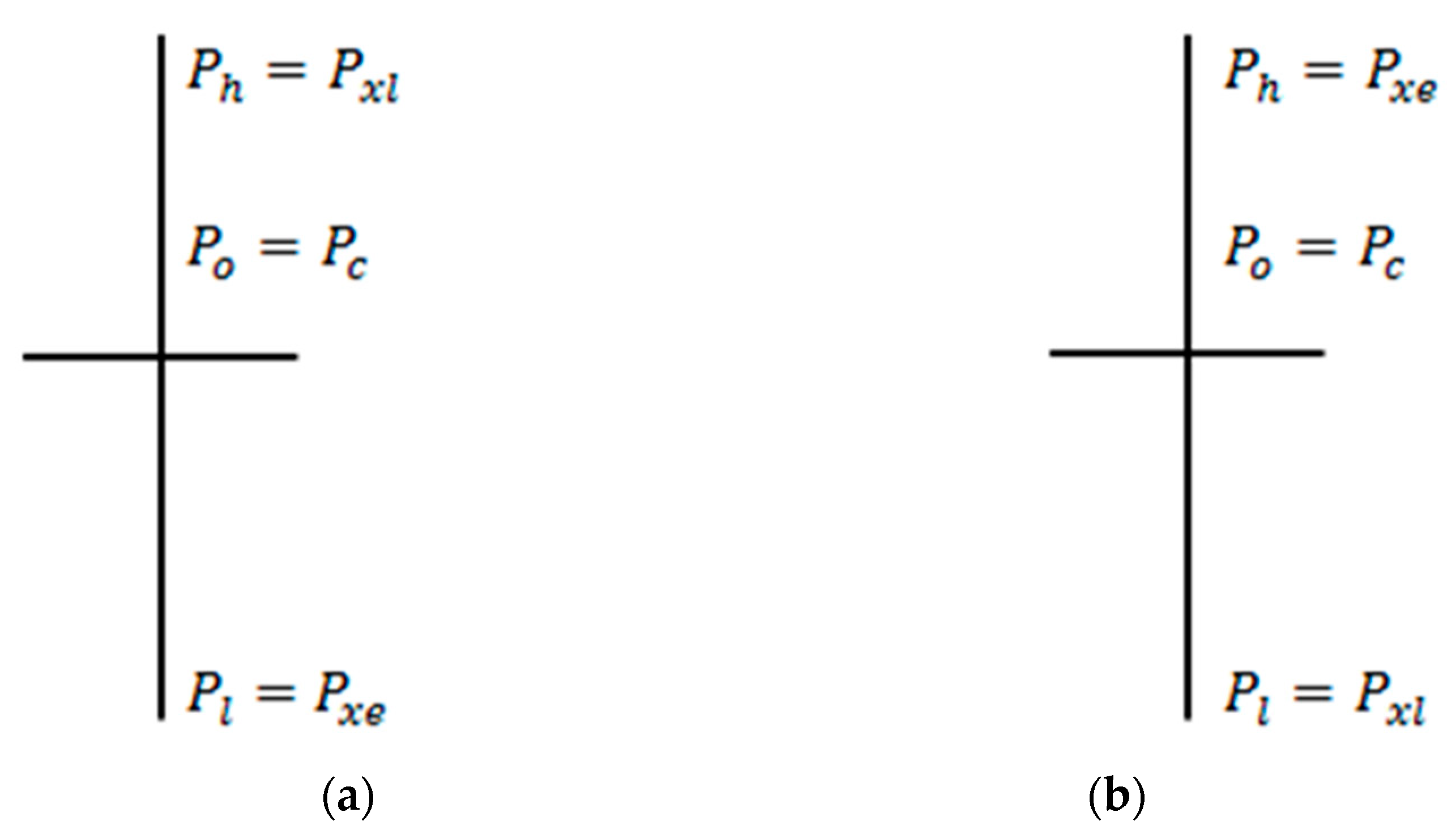 Econometrics 08 00001 g009