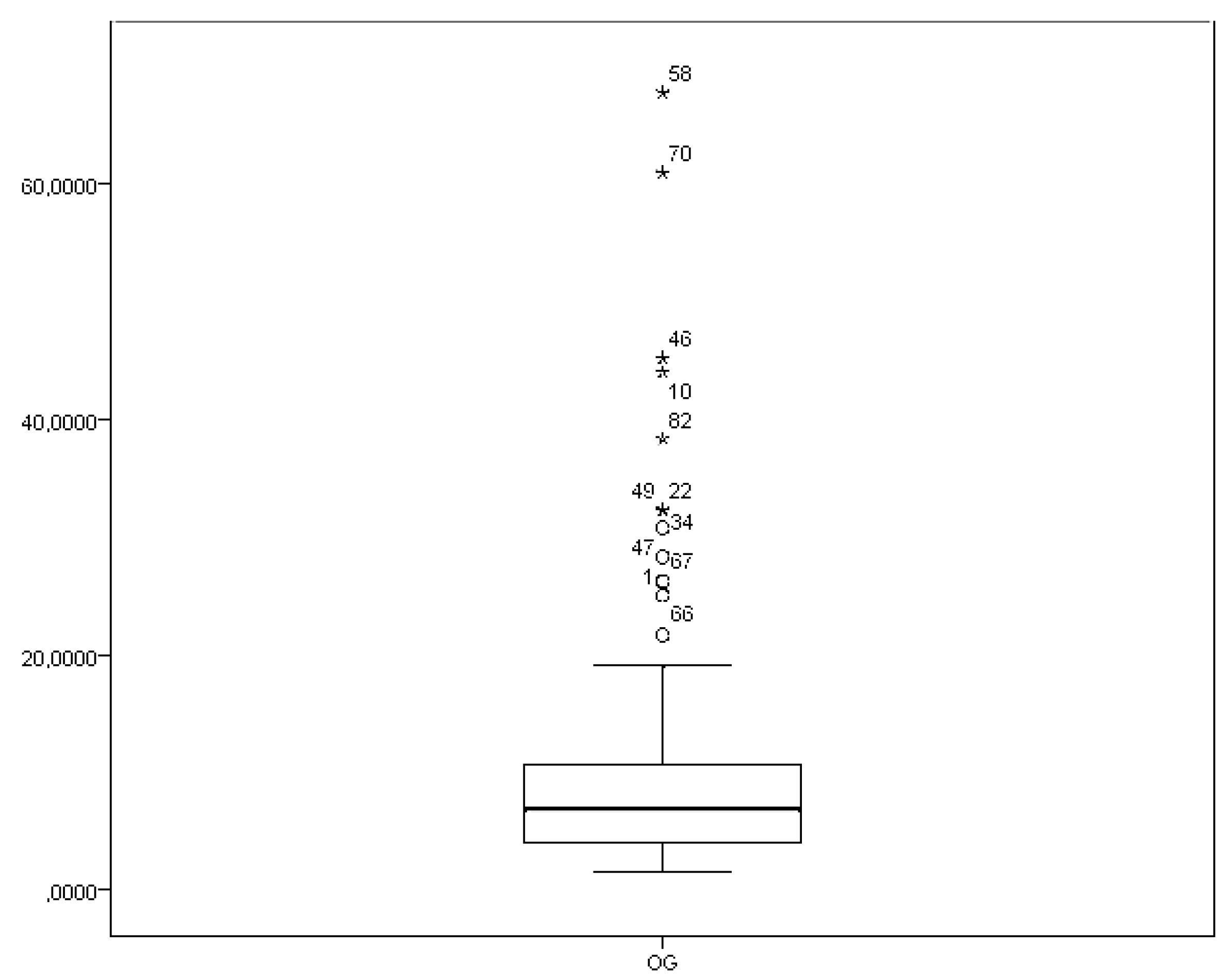 Econometrics 08 00010 g001