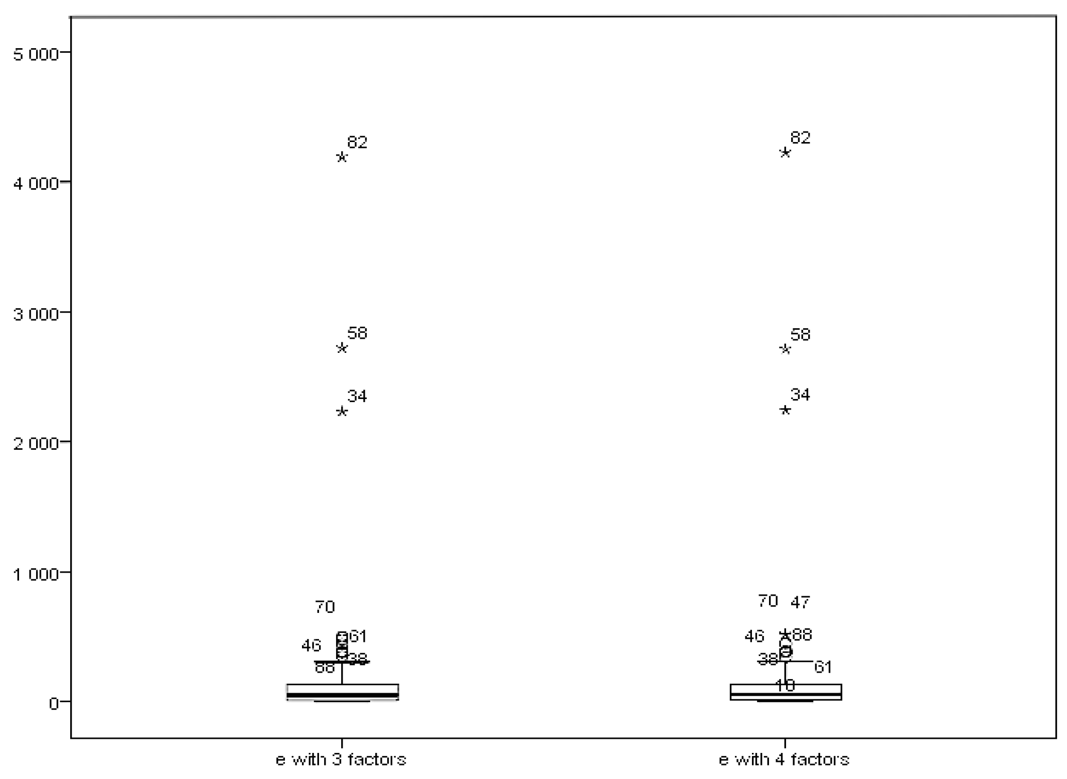 Econometrics 08 00010 g002