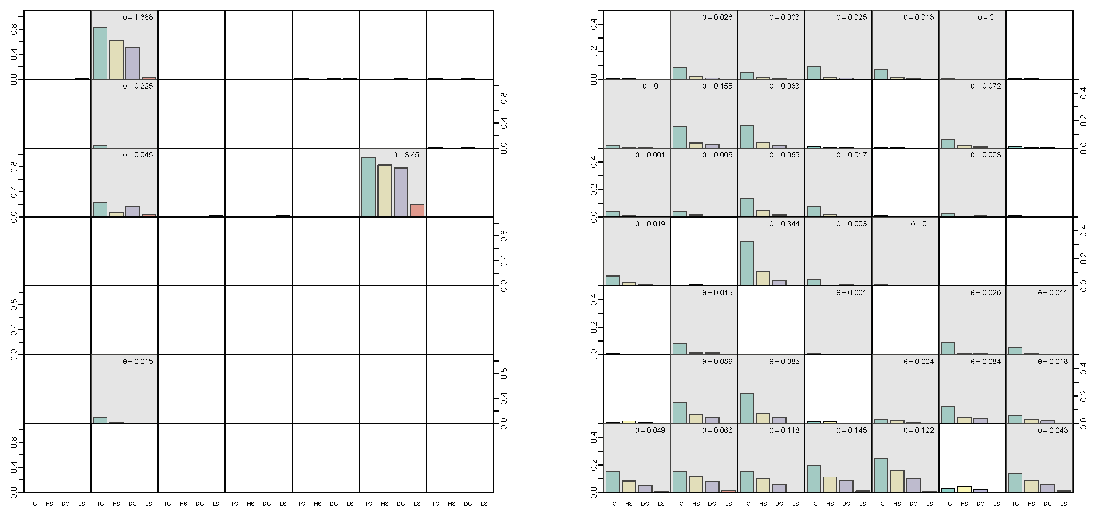 Econometrics 08 00020 g006