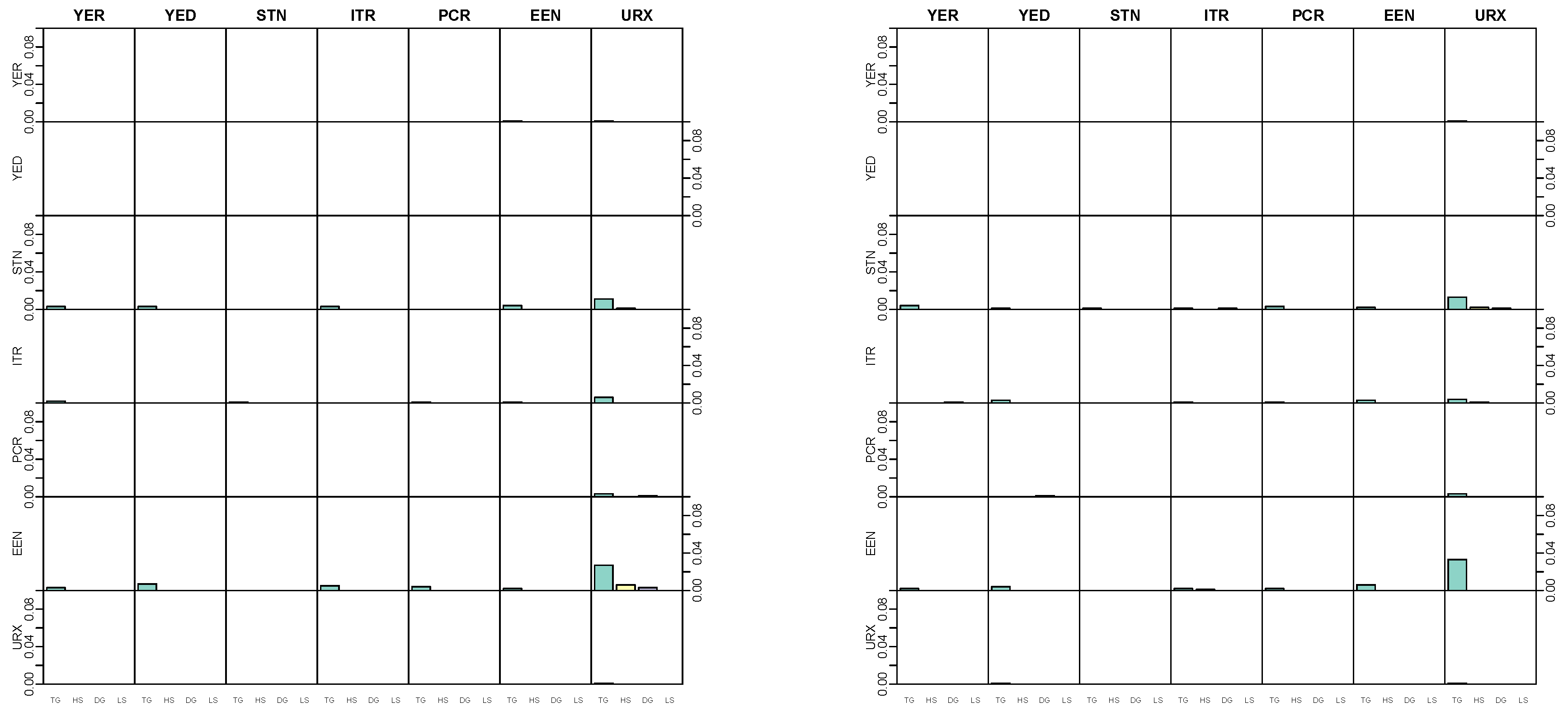 Econometrics 08 00020 g008
