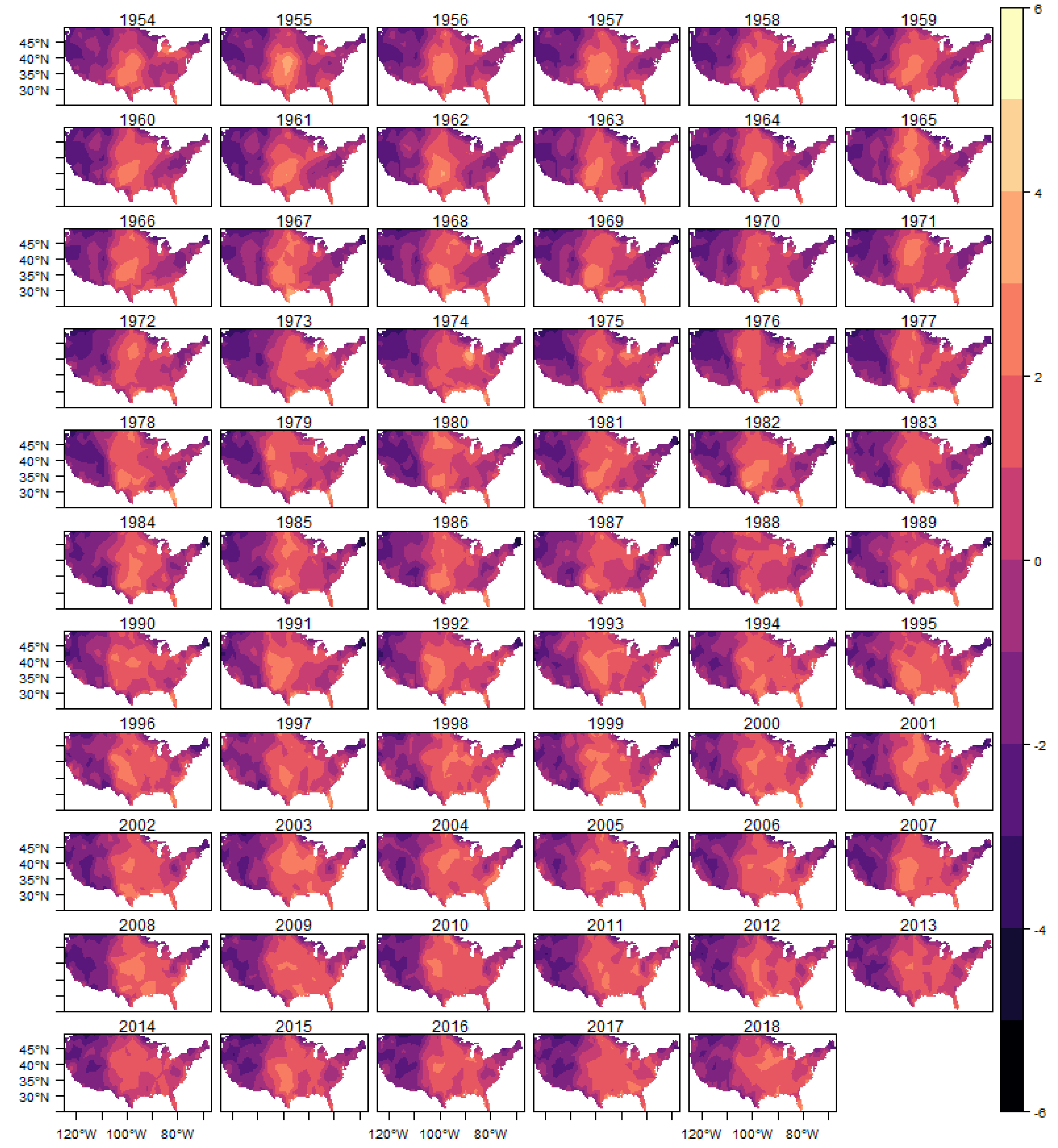 Econometrics 08 00025 g009