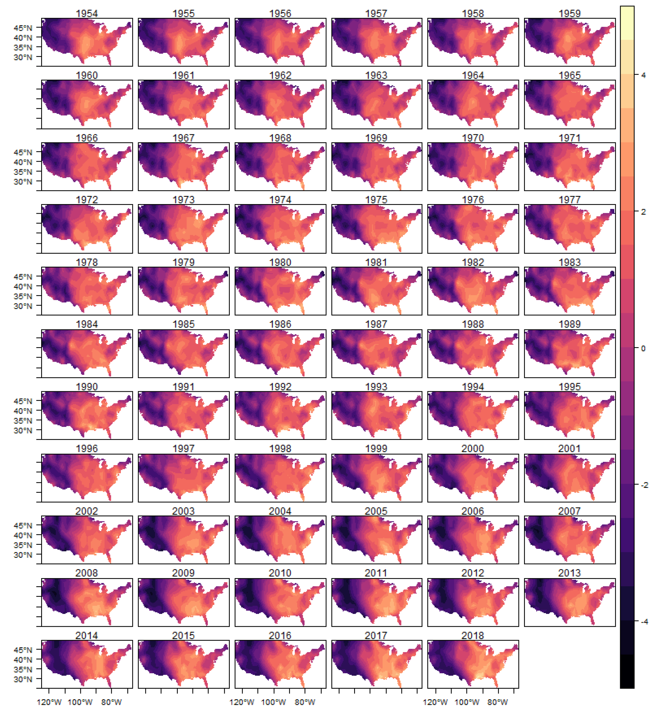 Econometrics 08 00025 g0a5