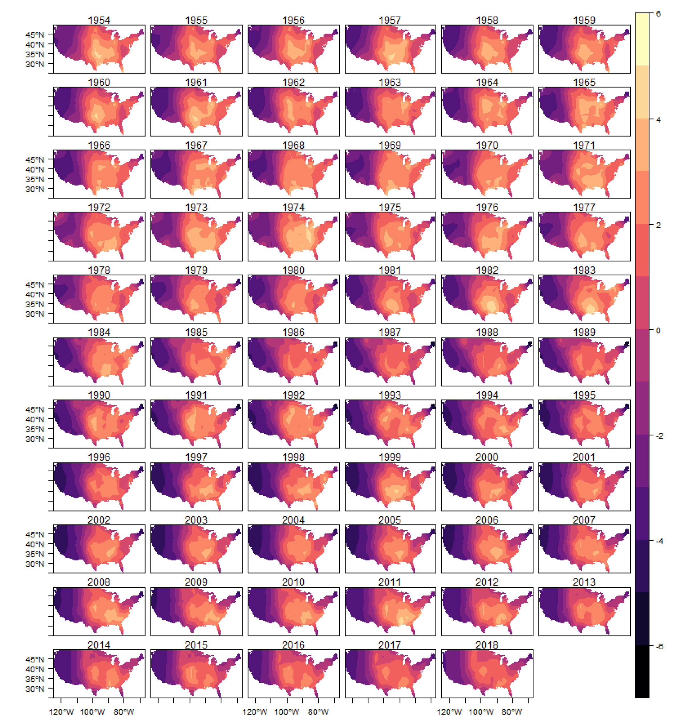 Econometrics 08 00025 g0a6