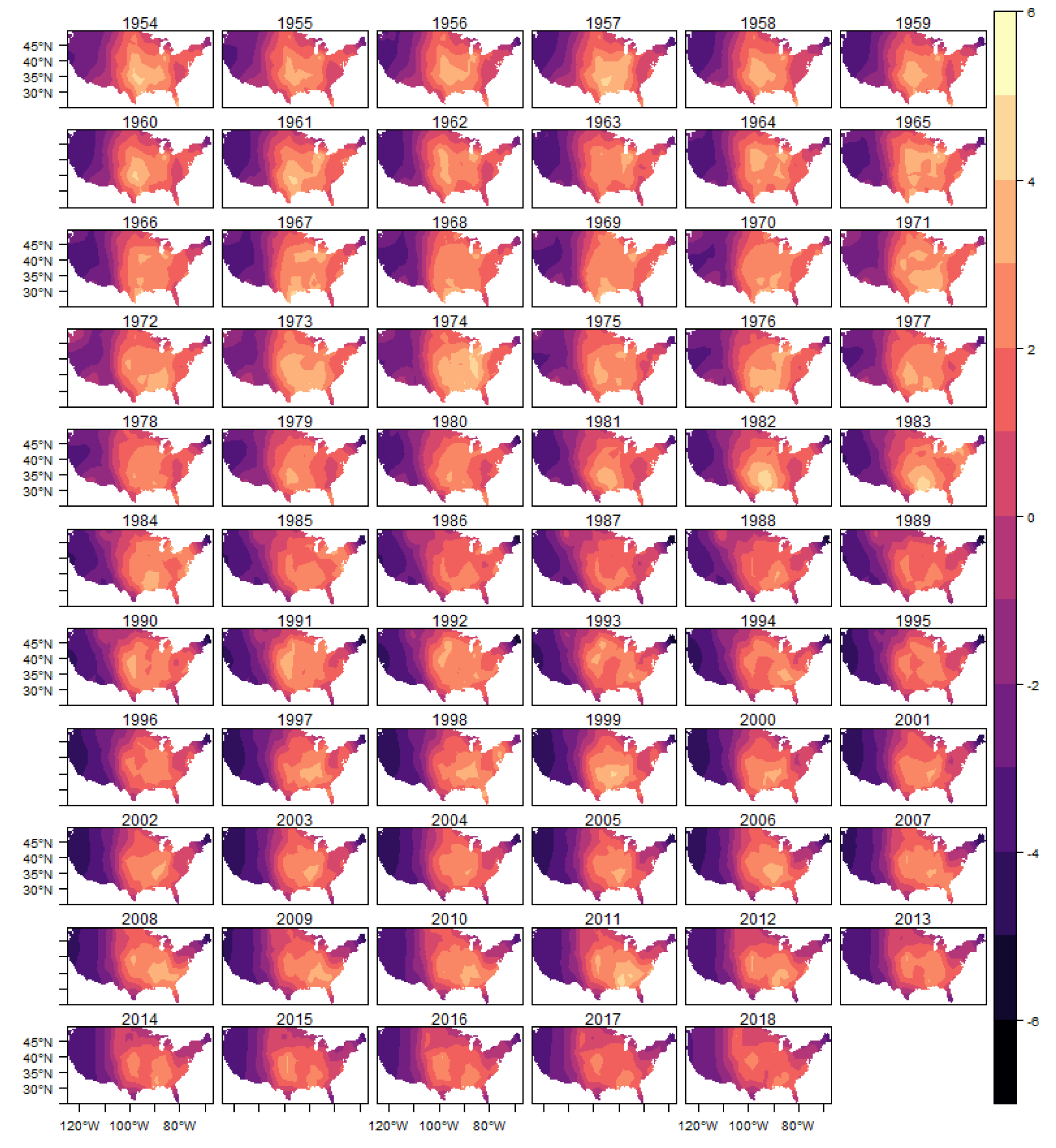 Econometrics 08 00025 g0a7
