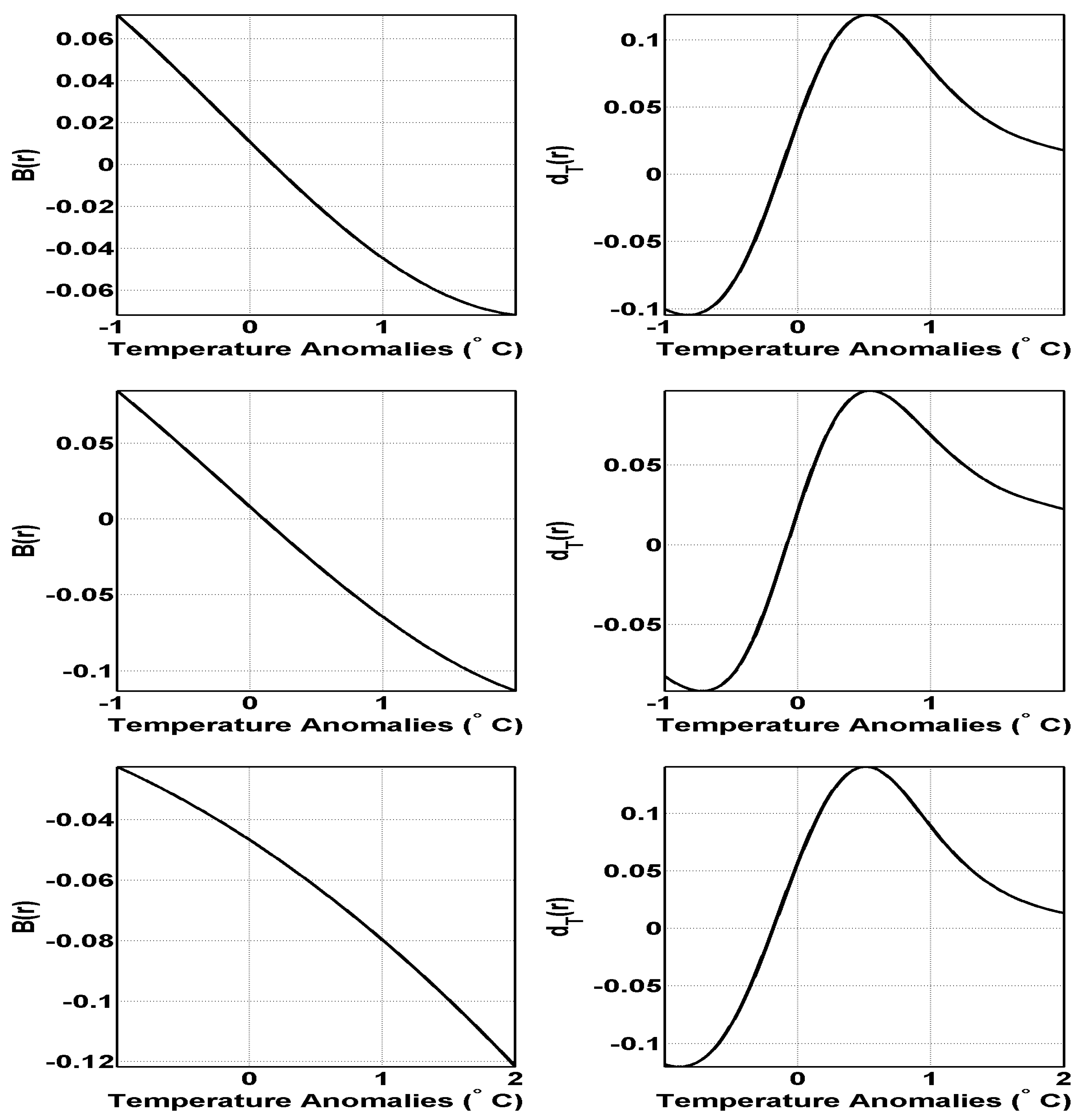 Econometrics 09 00006 g005