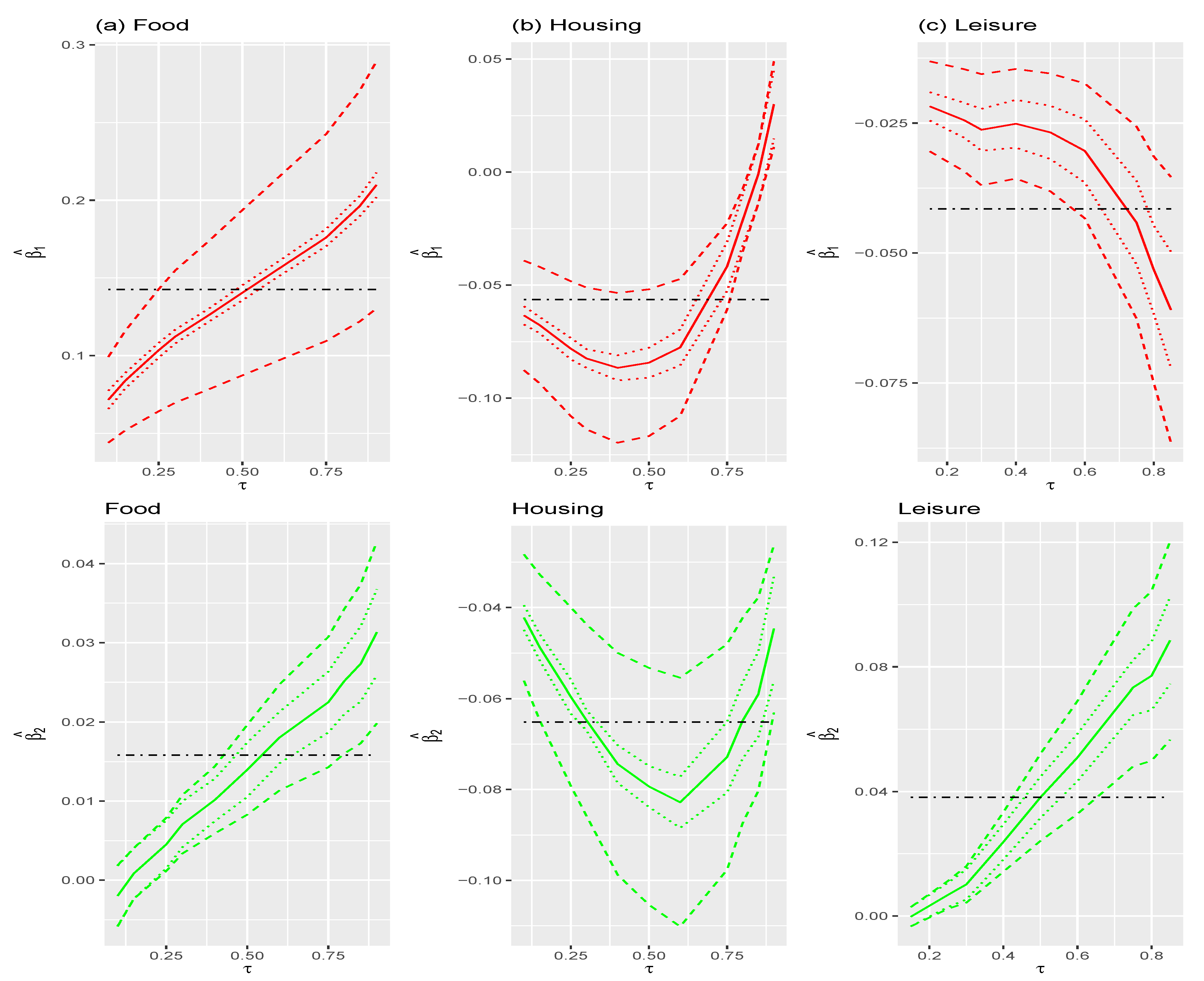 Econometrics 09 00016 g001