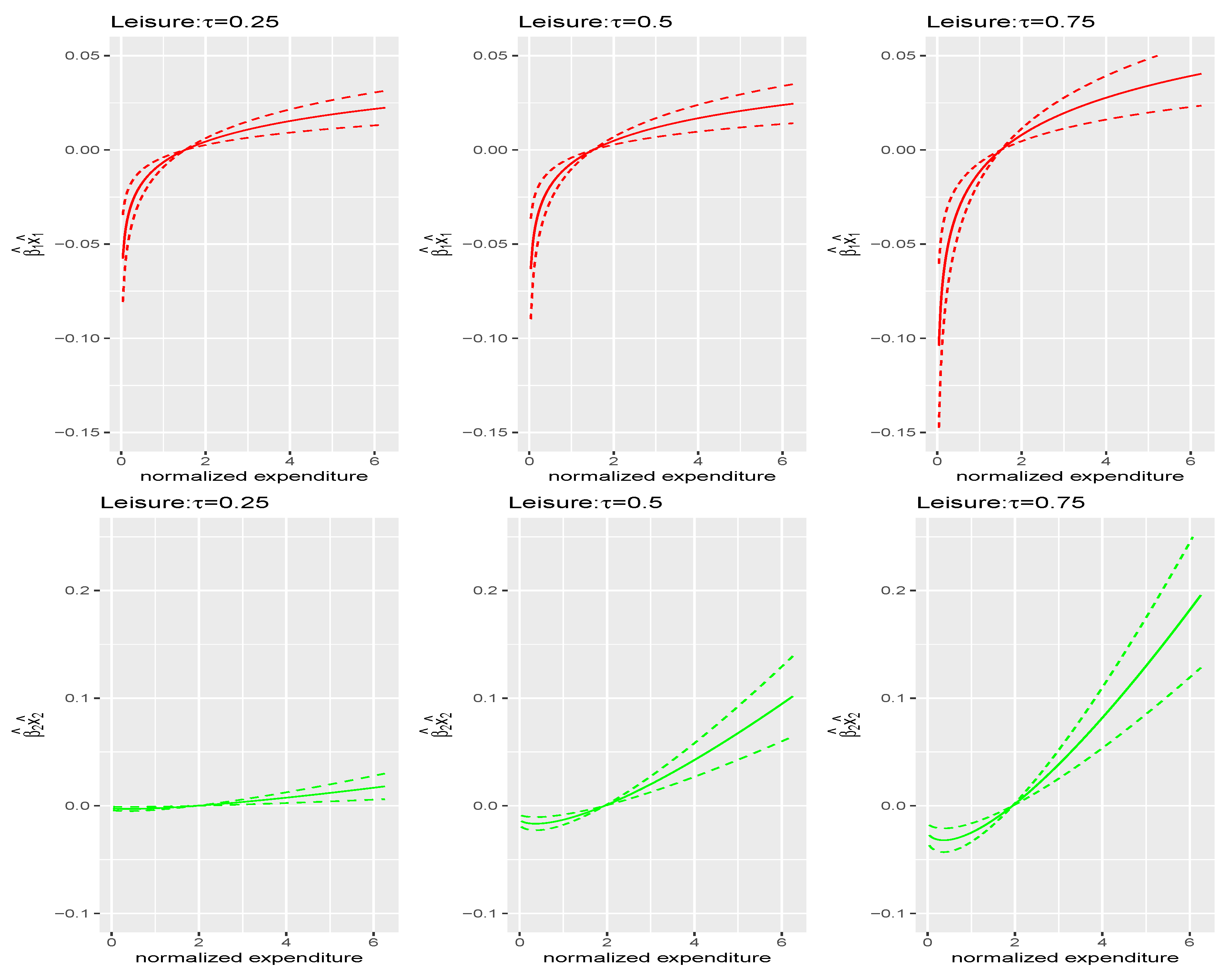 Econometrics 09 00016 g004