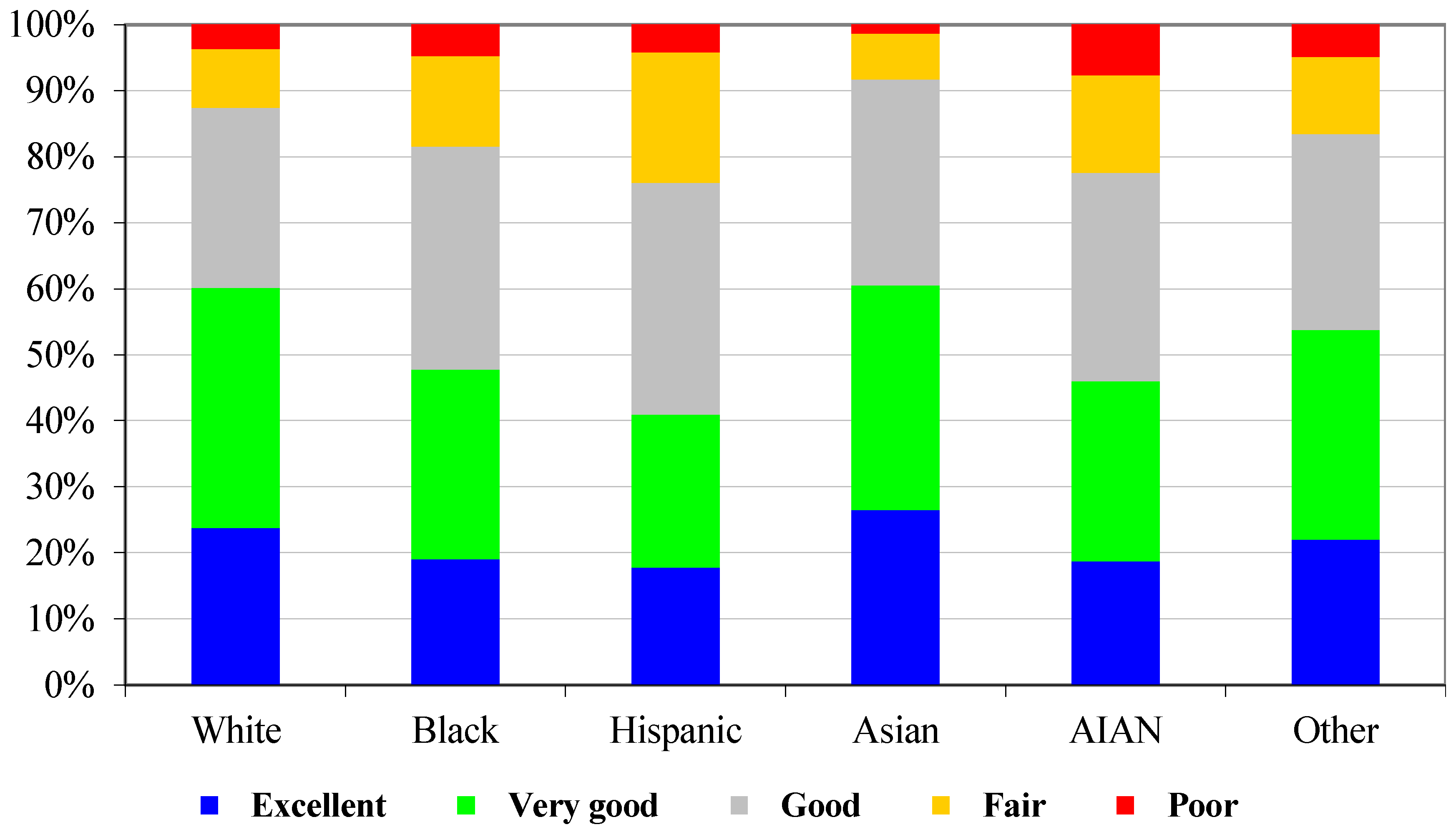 Econometrics 09 00022 g0a1 Econometrics 09 00022 g0a1