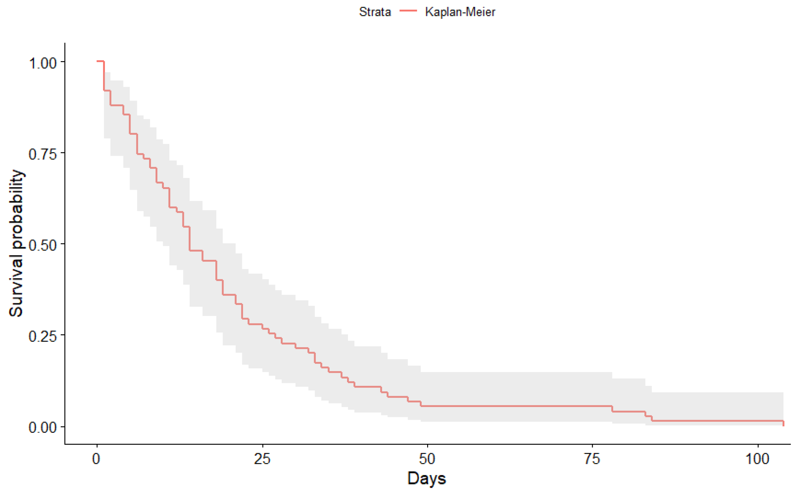 Econometrics 09 00038 g008