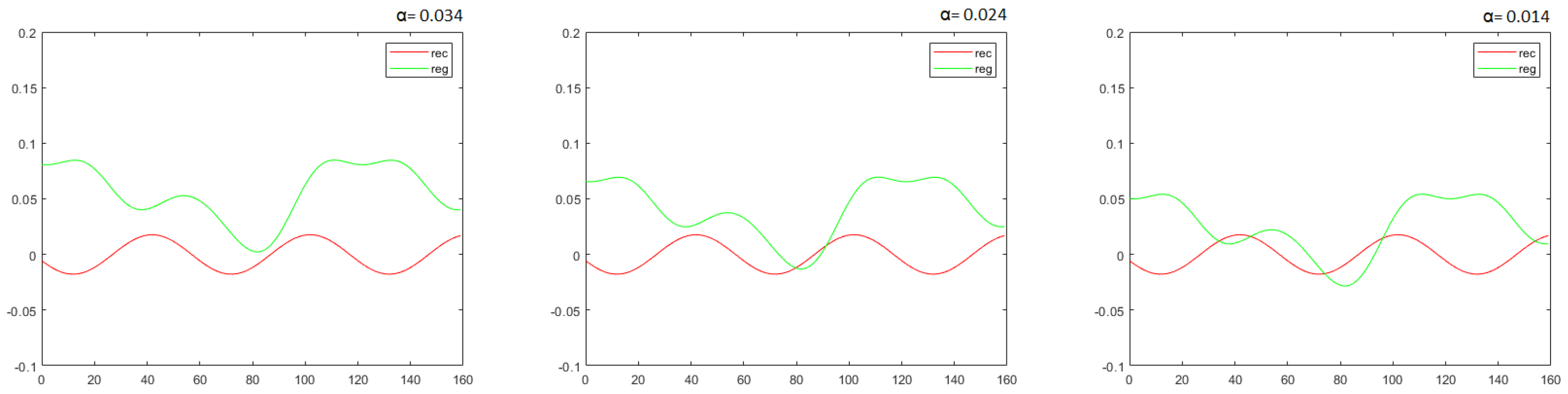 Econometrics 10 00011 g001