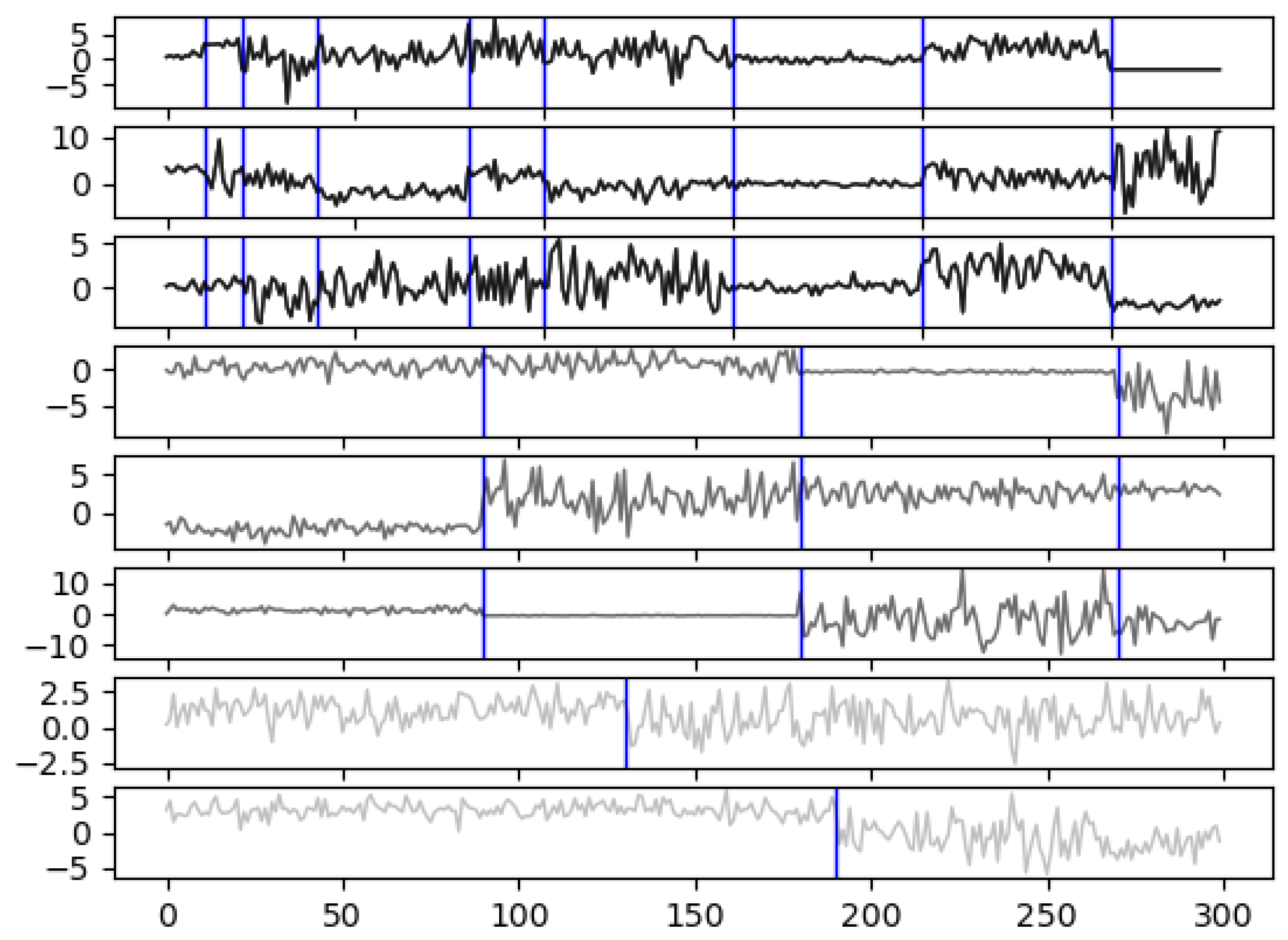 Econometrics 11 00008 g002 Econometrics 11 00008 g002
