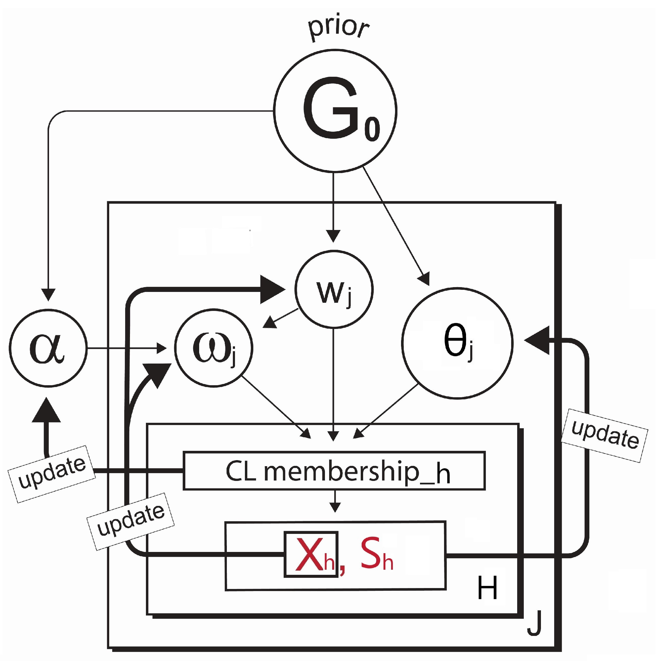 Econometrics 11 00024 g005